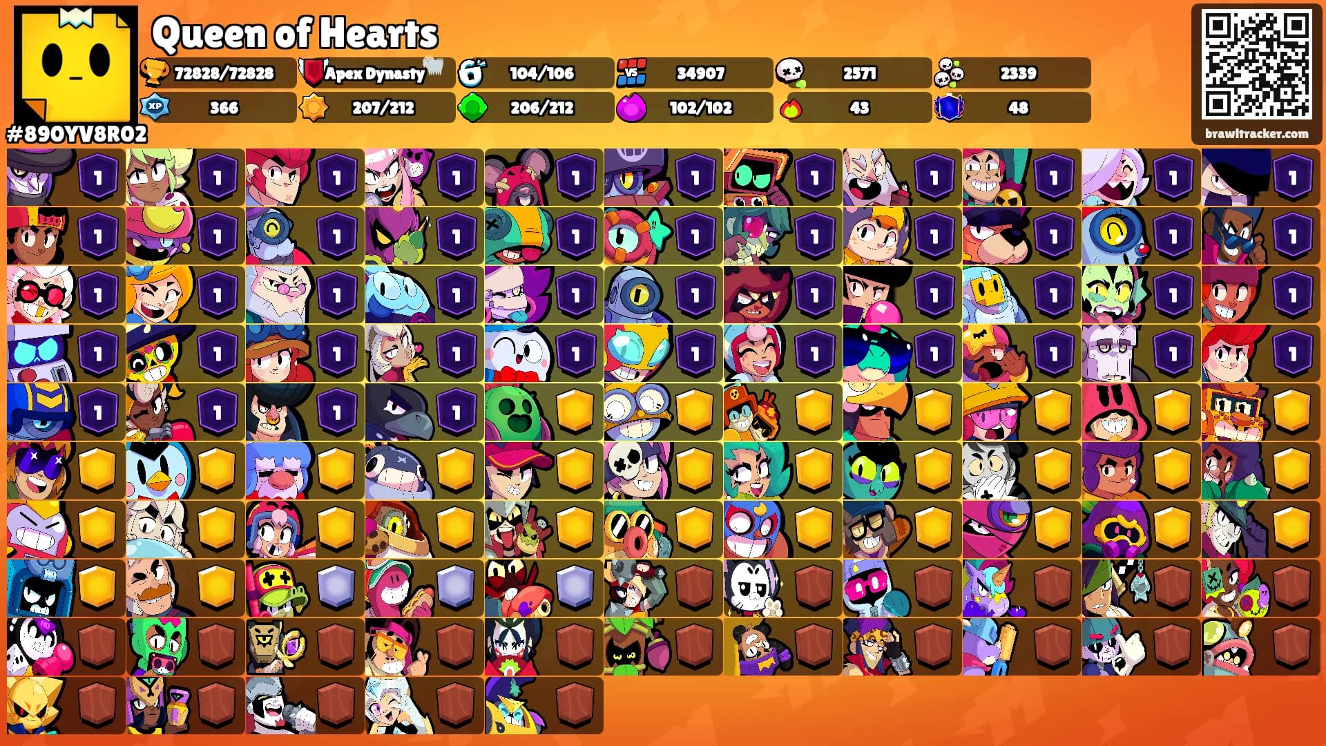 Queen of Hearts's Ranks