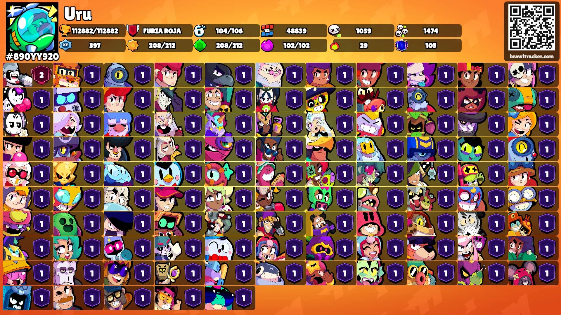 Uru's Ranks