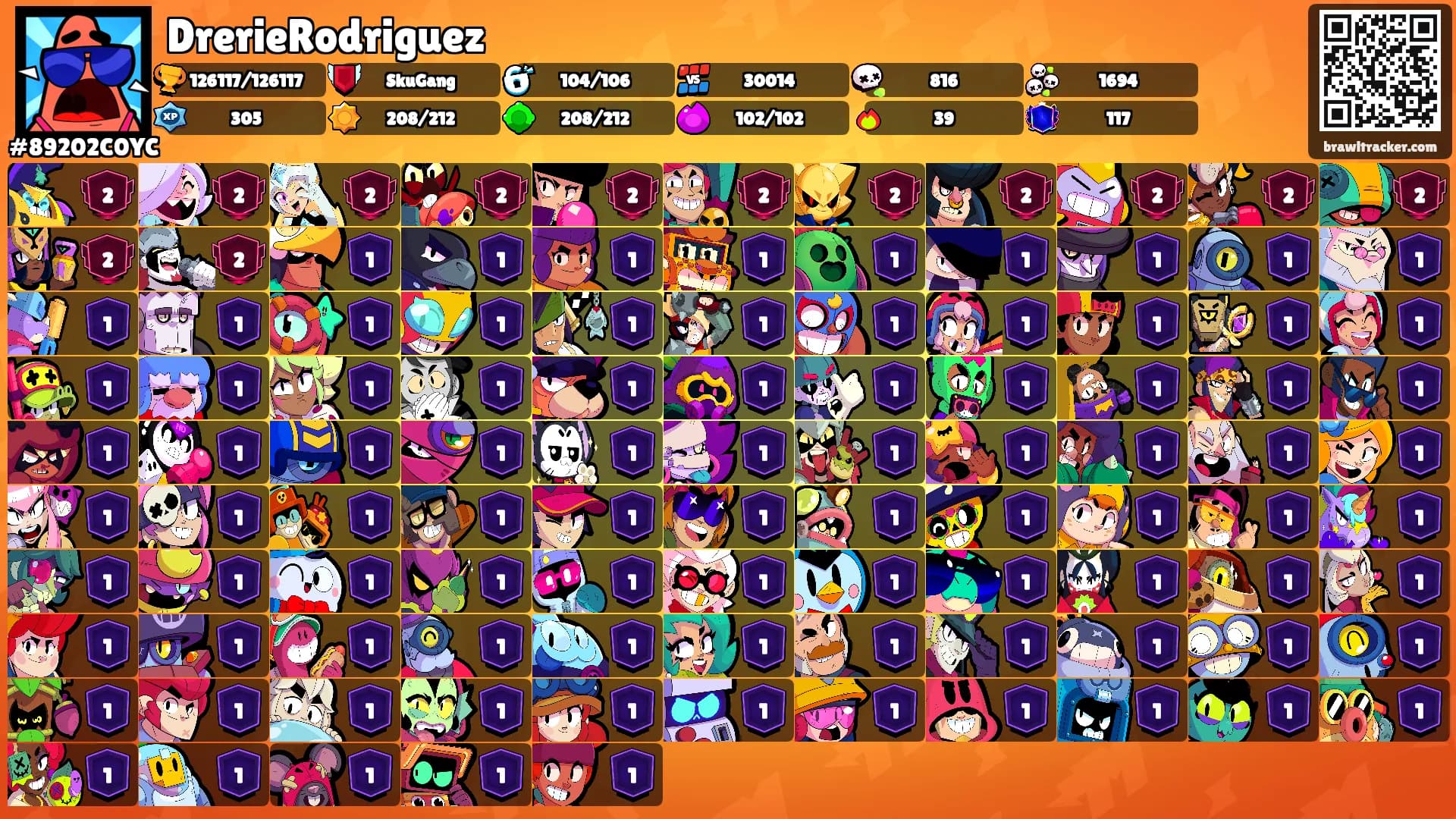 DrerieRodriguez's Ranks