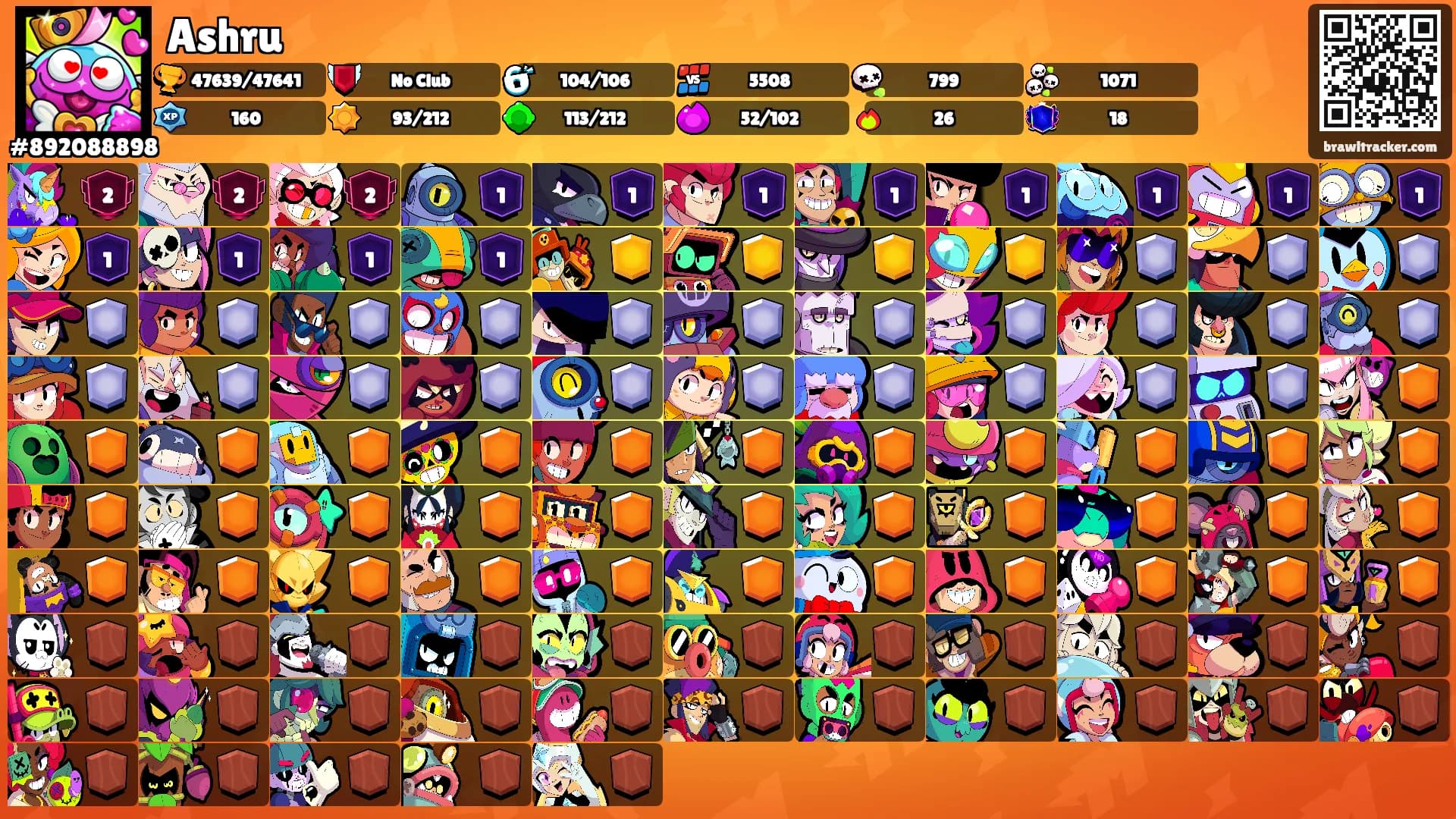 Ashru's Ranks
