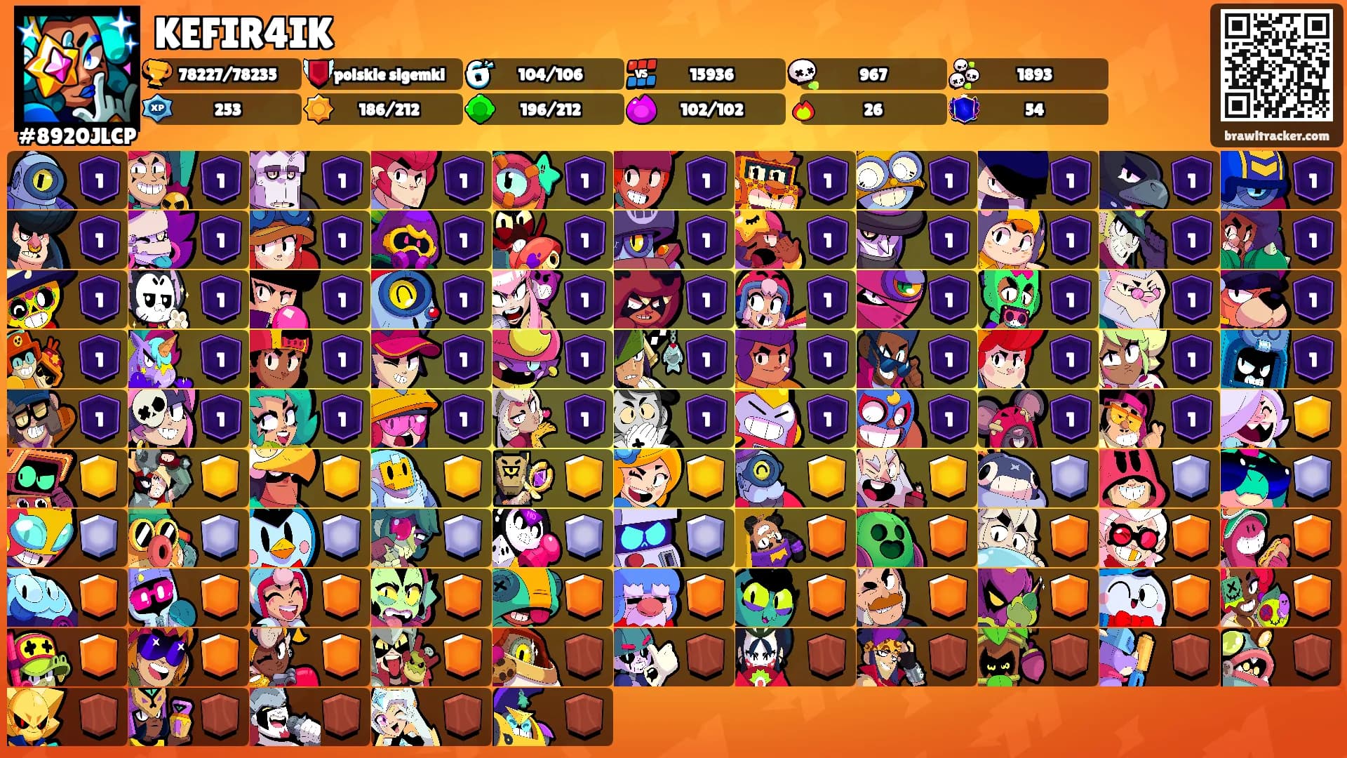 KEFIR4IK's Ranks