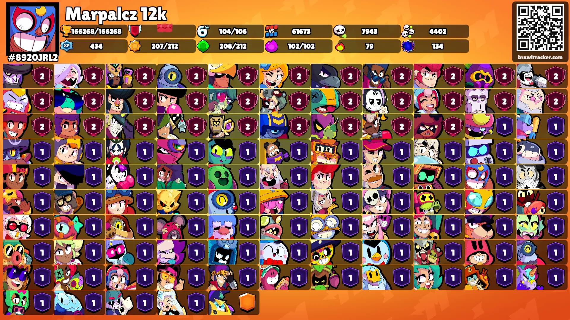 Marpalcz 12k's Ranks