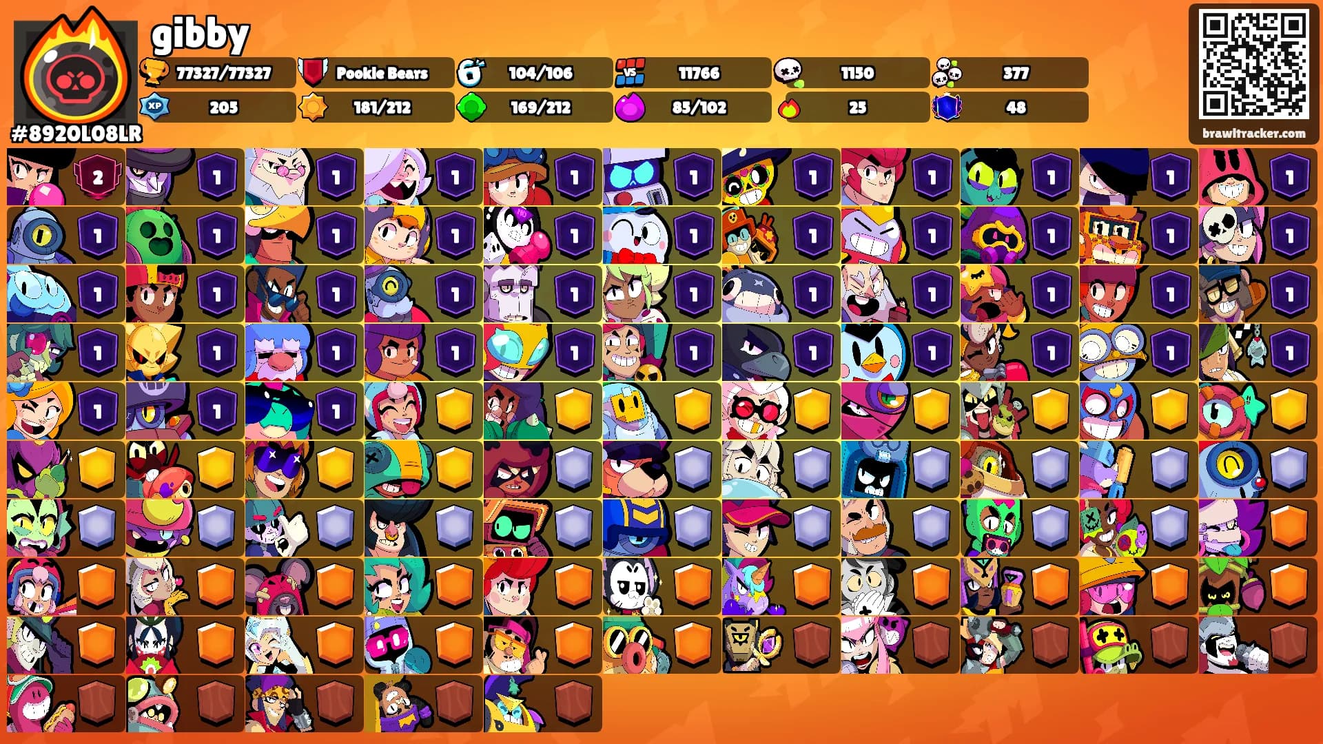 gibby's Ranks