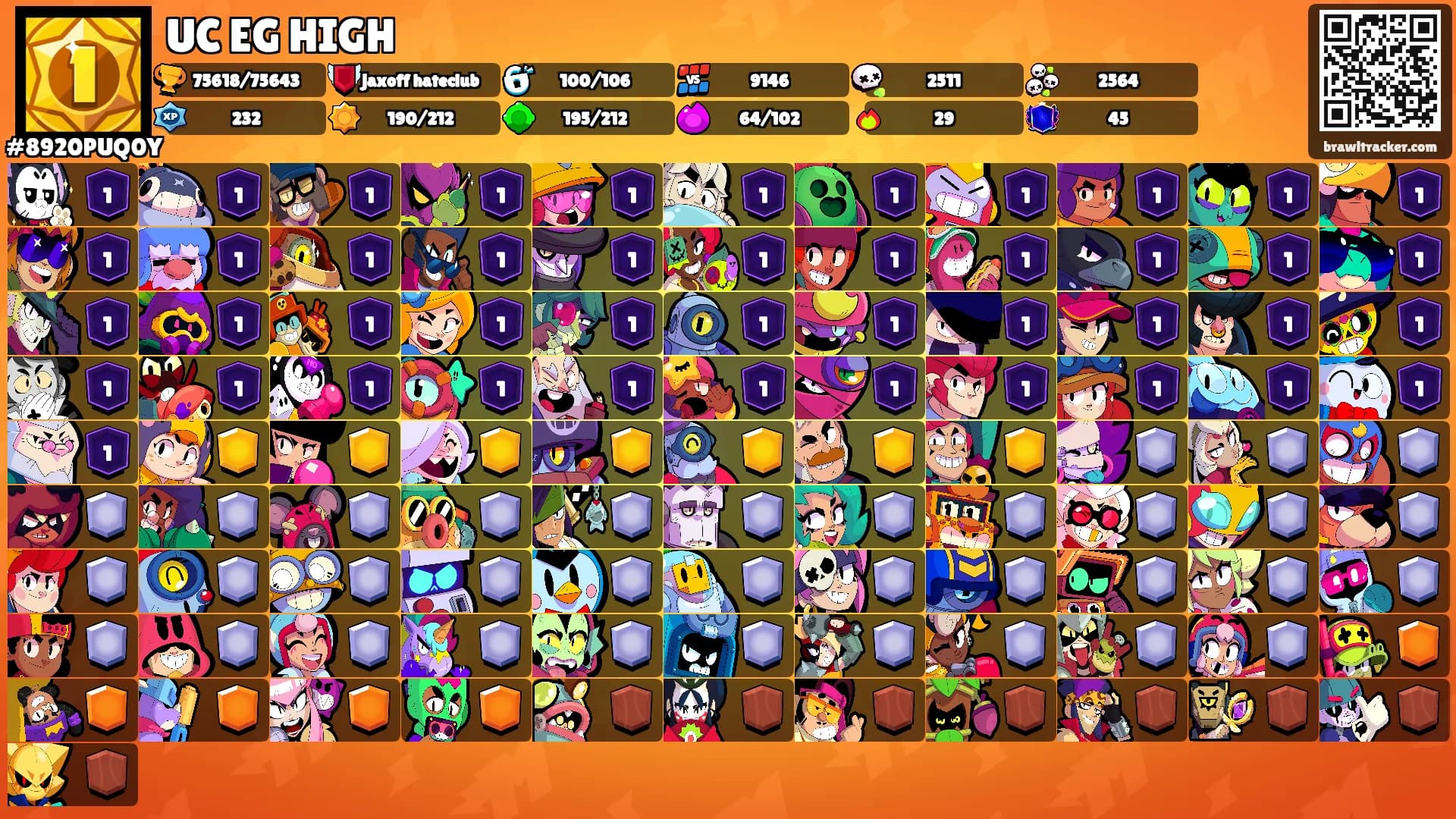 UC EG HIGH's Ranks
