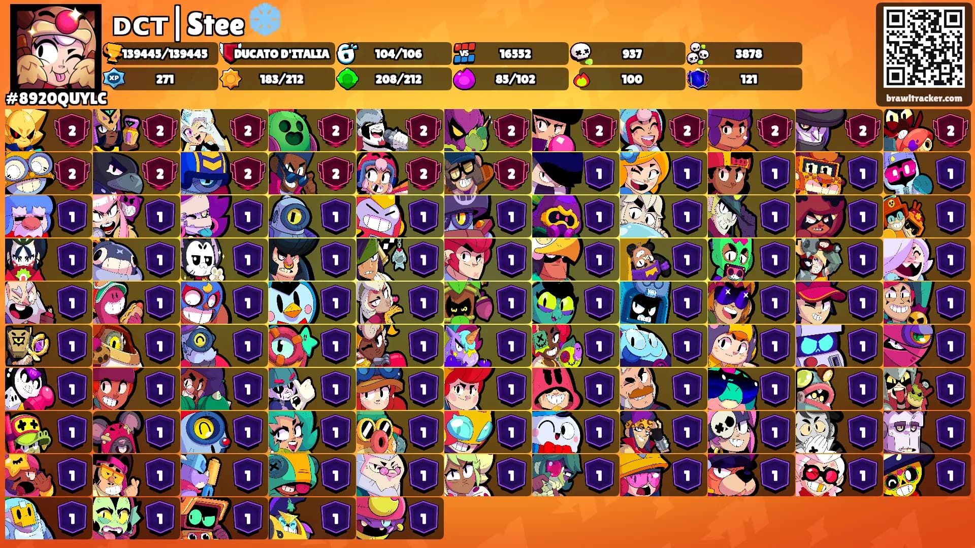 ᴅᴄᴛ|Stee ❄️'s Ranks