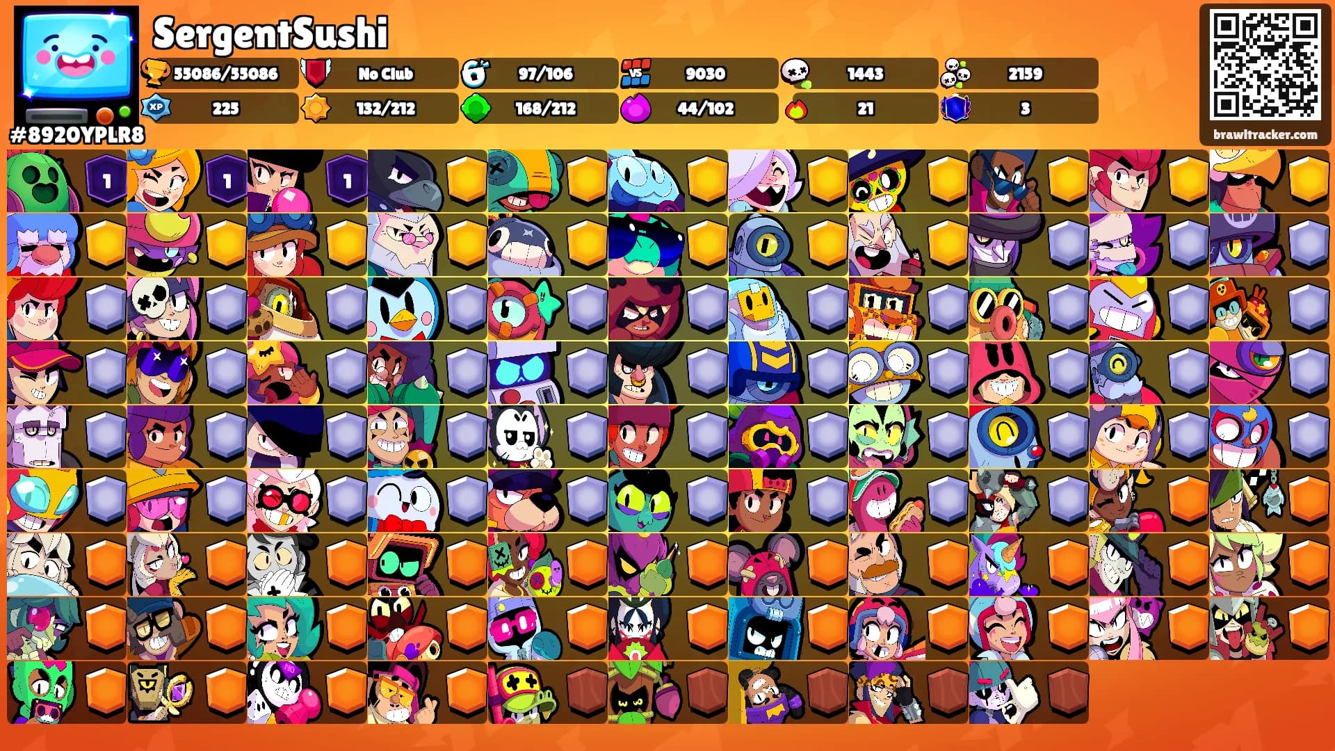 SergentSushi's Ranks