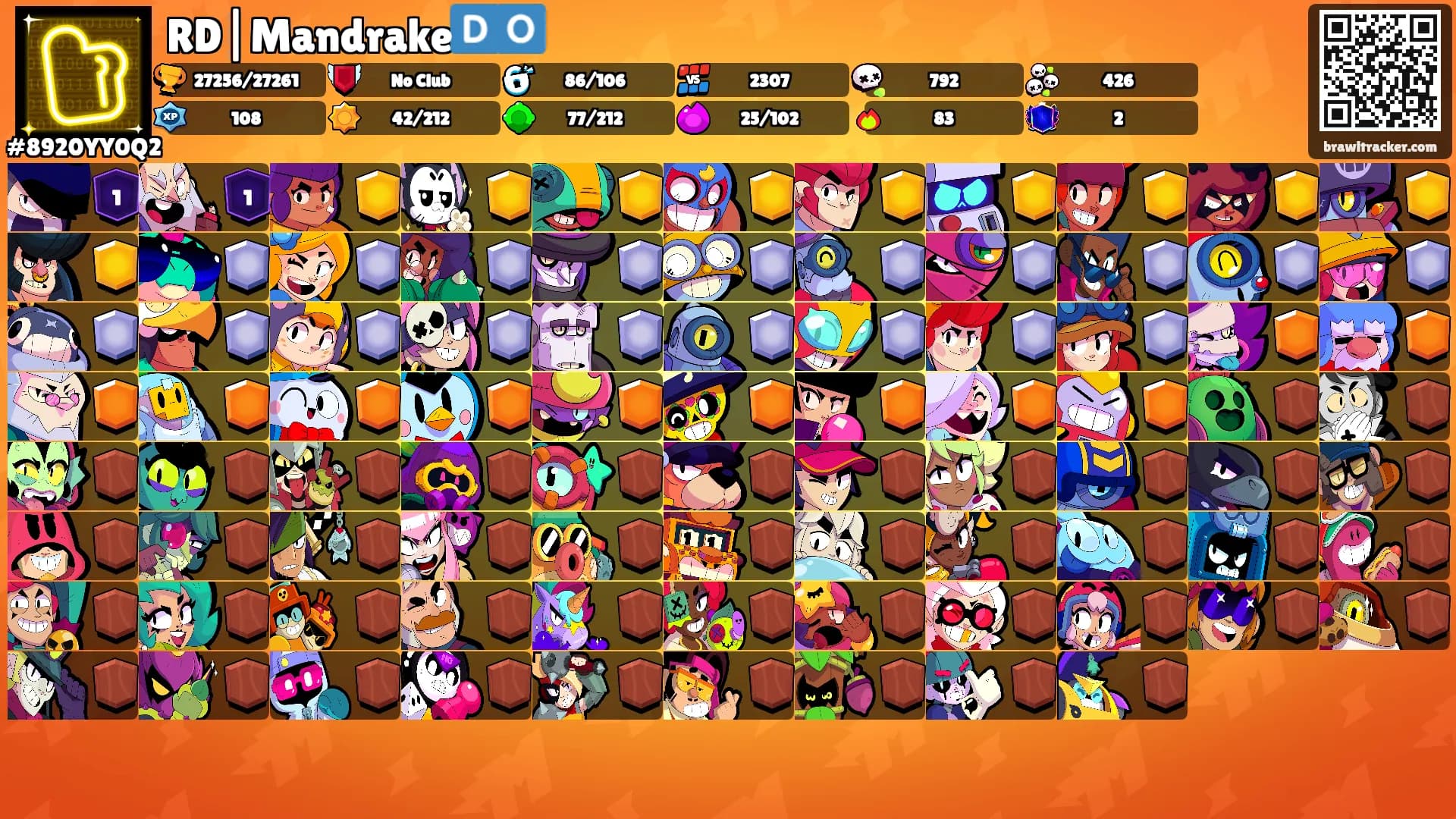 RD|Mandrake🇩🇴's Ranks