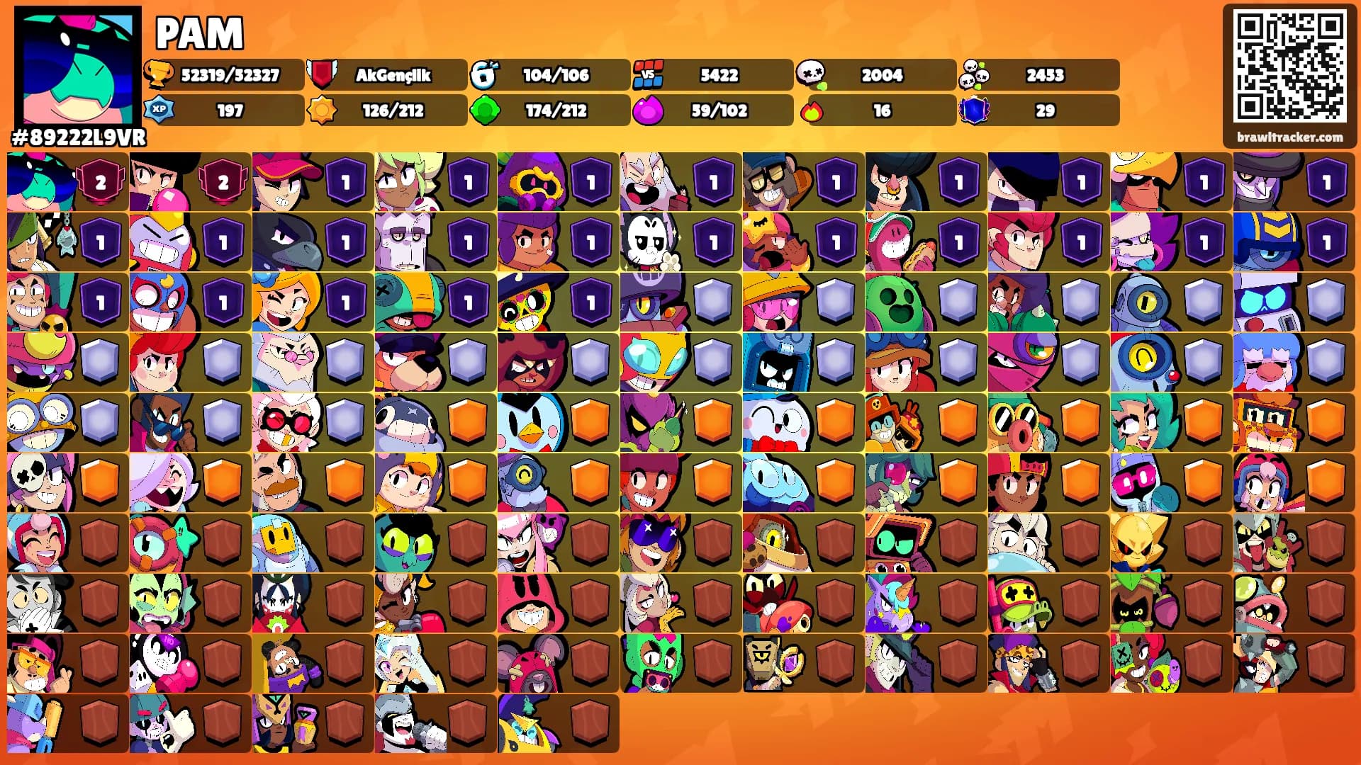 PAM's Ranks