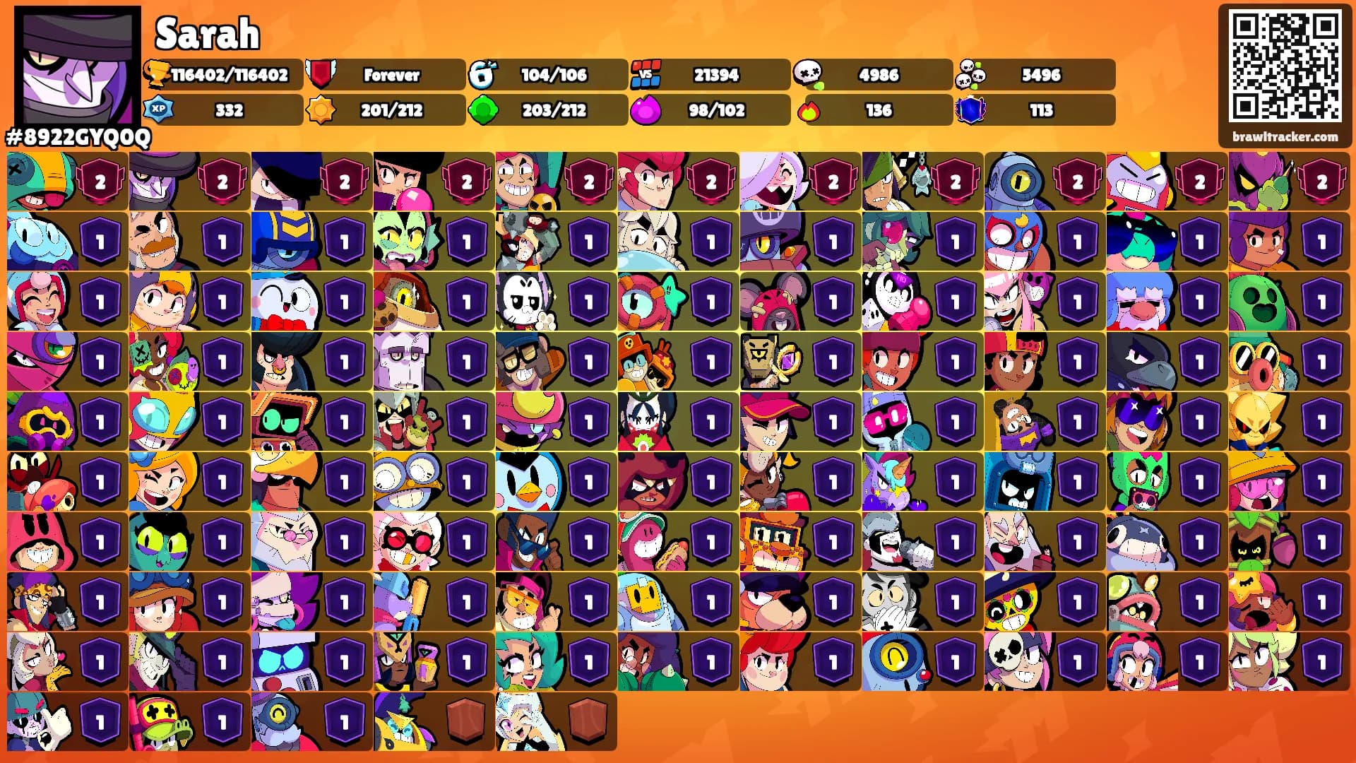 Sarah's Ranks