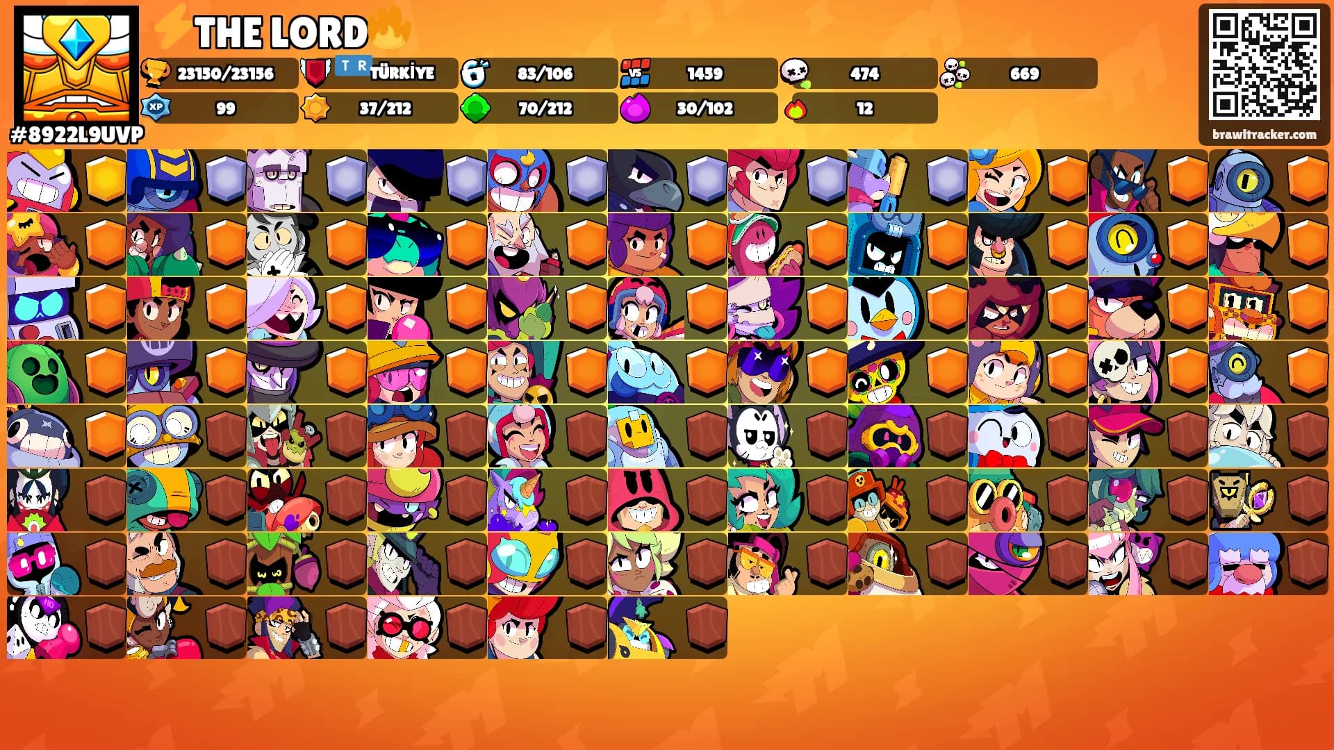 ⚡THE LORD🔥's Ranks