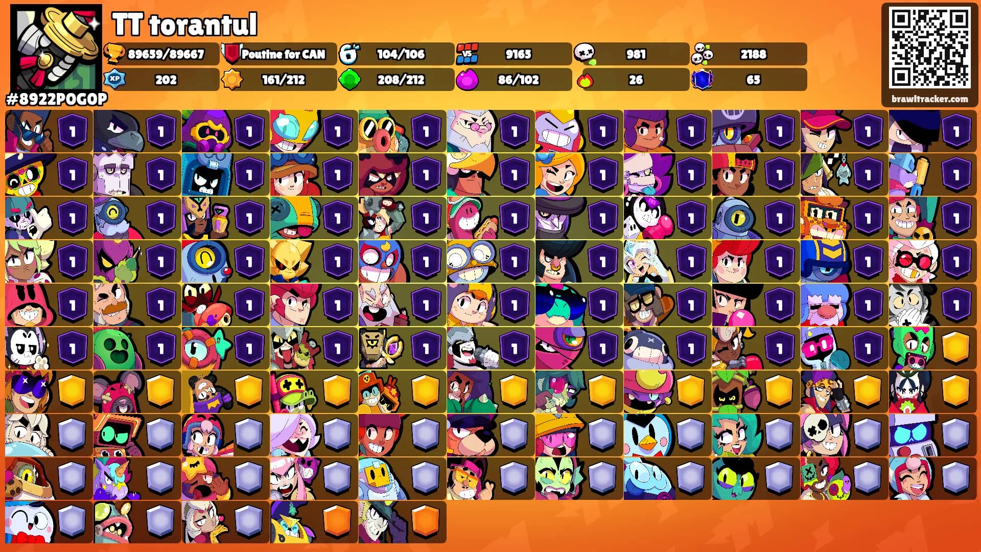 TT torantul's Ranks