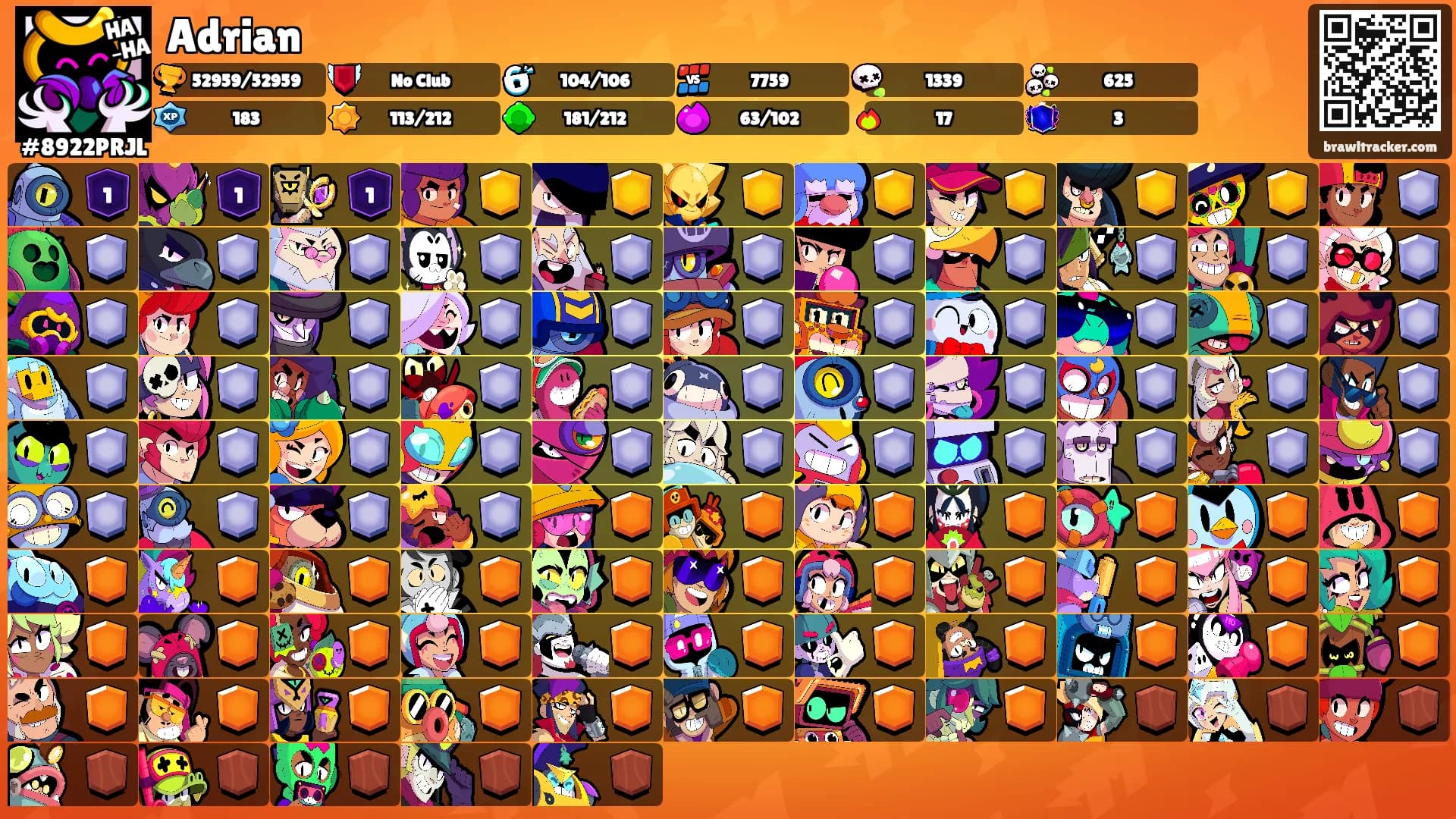 Adrian's Ranks