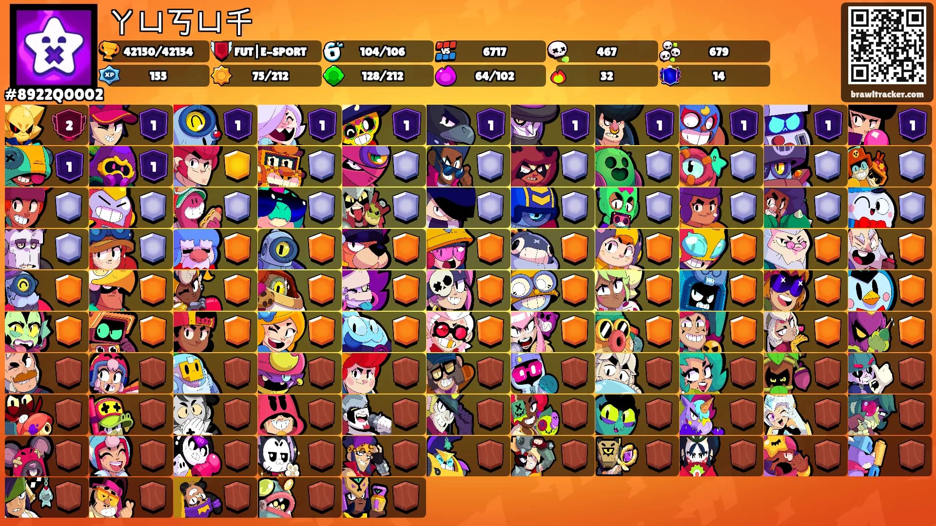ㄚㄩ丂ㄩ千's Ranks