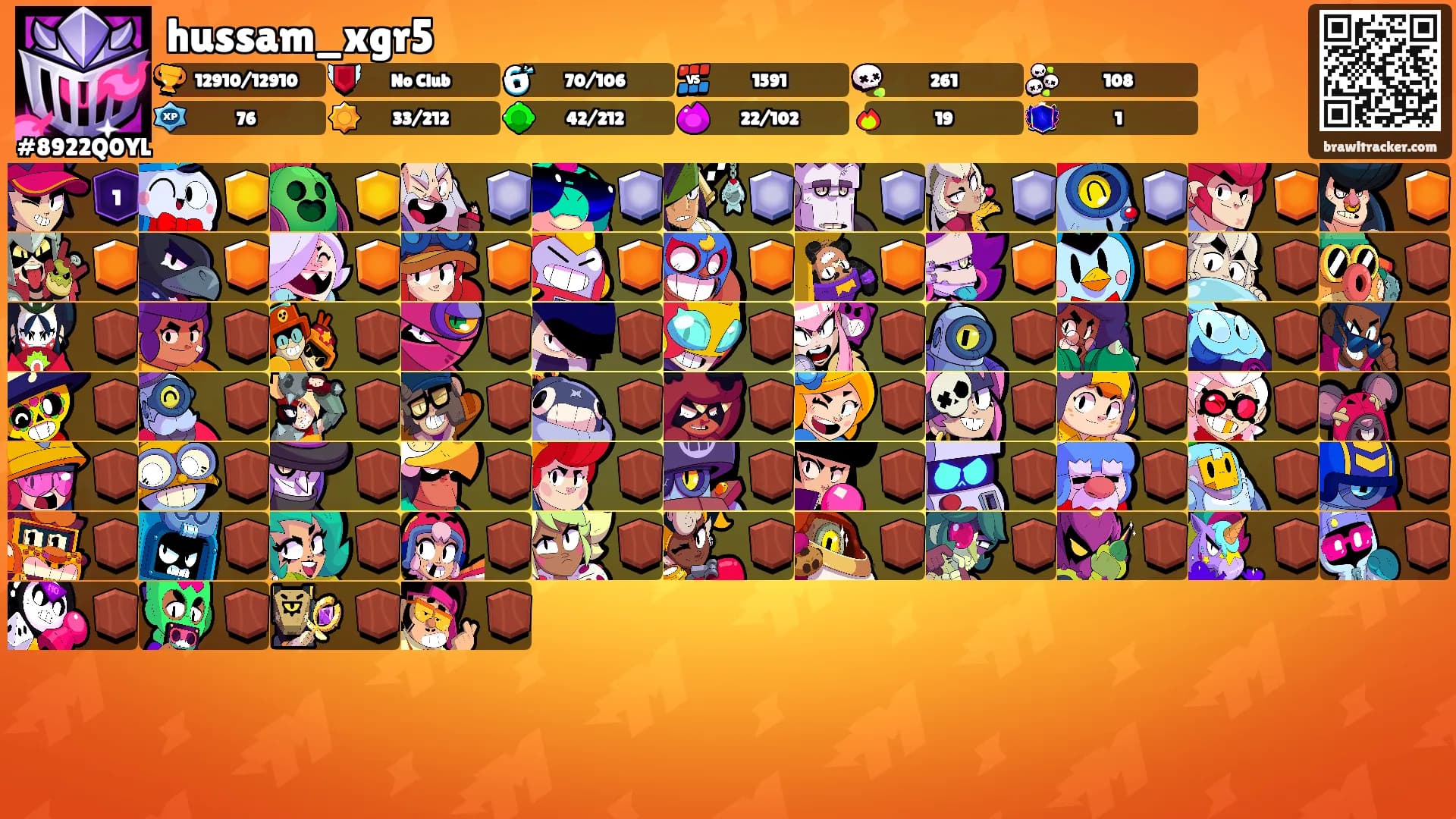 hussam_xgr5's Ranks