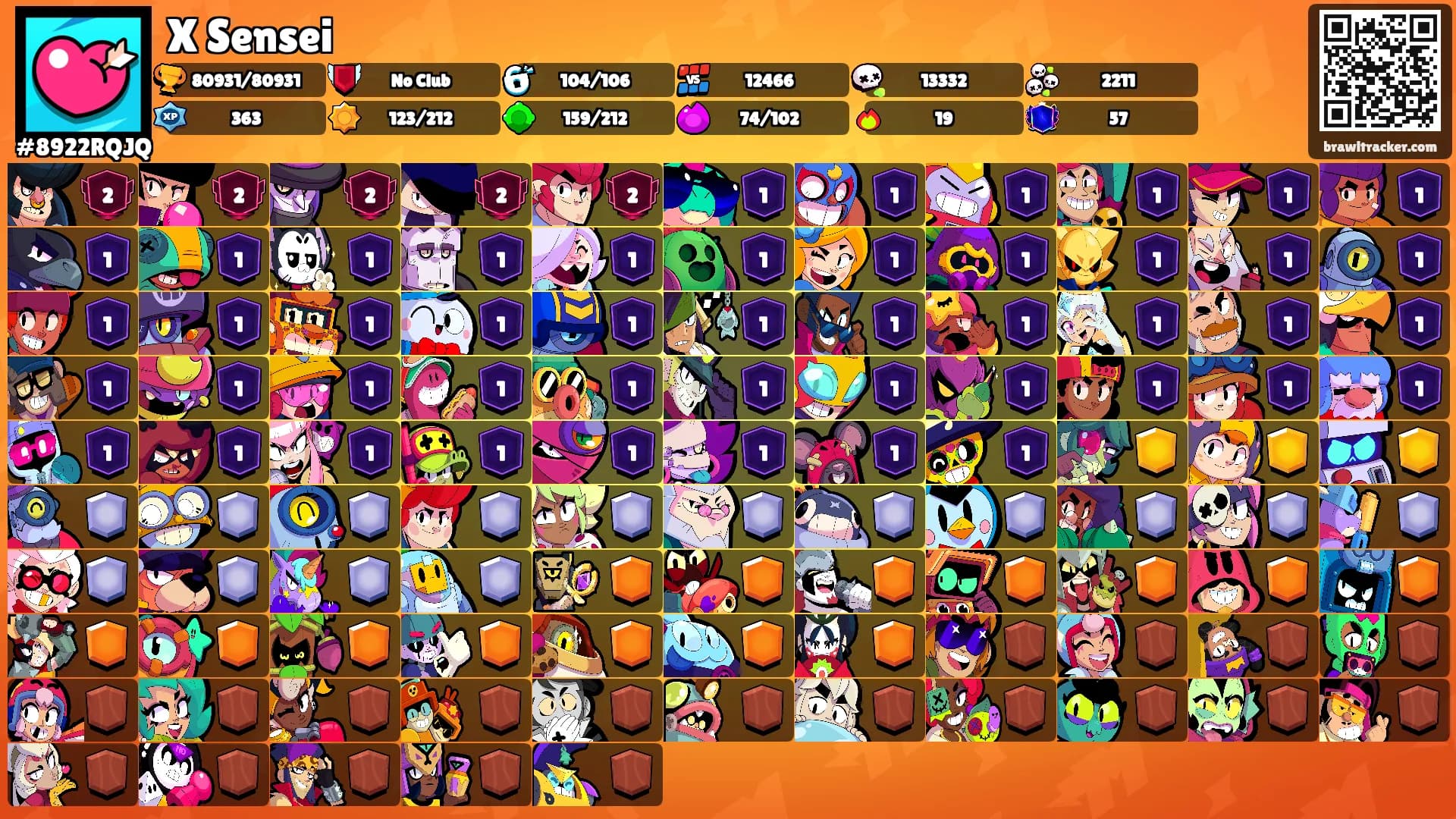X Sensei's Ranks
