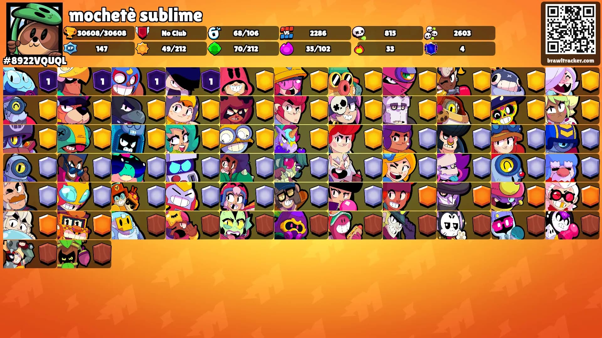mochetè sublime's Ranks