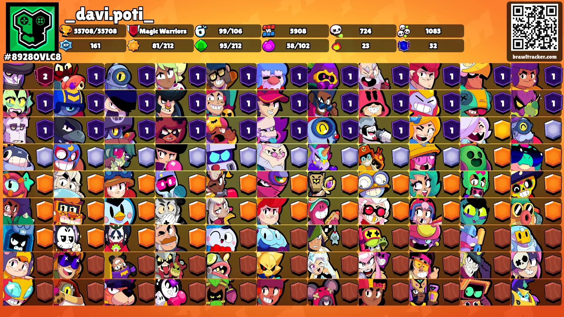 _davi.poti_'s Ranks