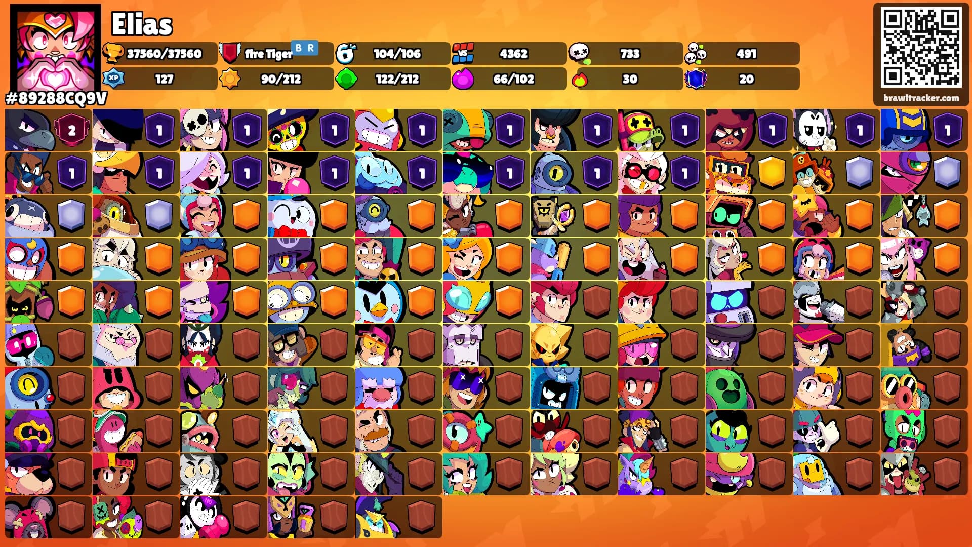 Elias's Ranks