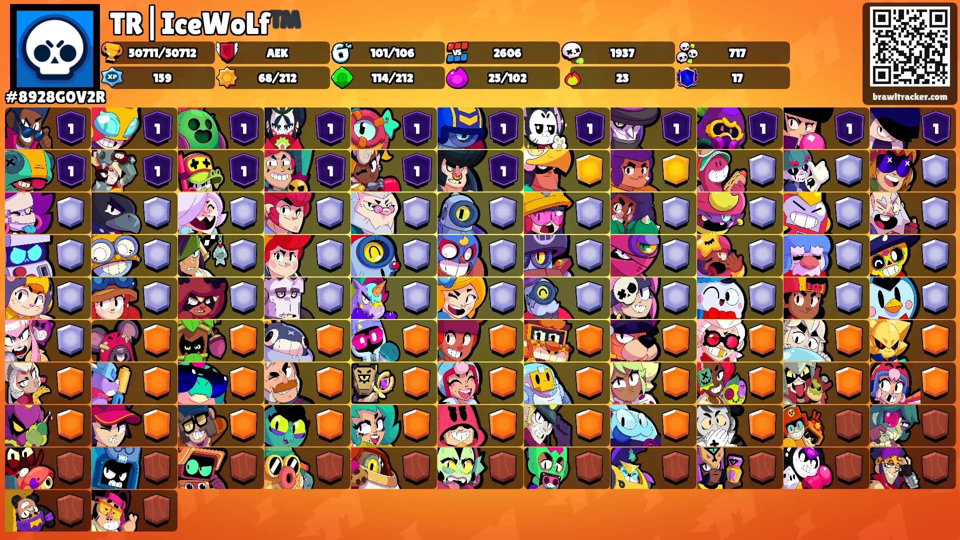 TR|IceWoLf™️'s Ranks