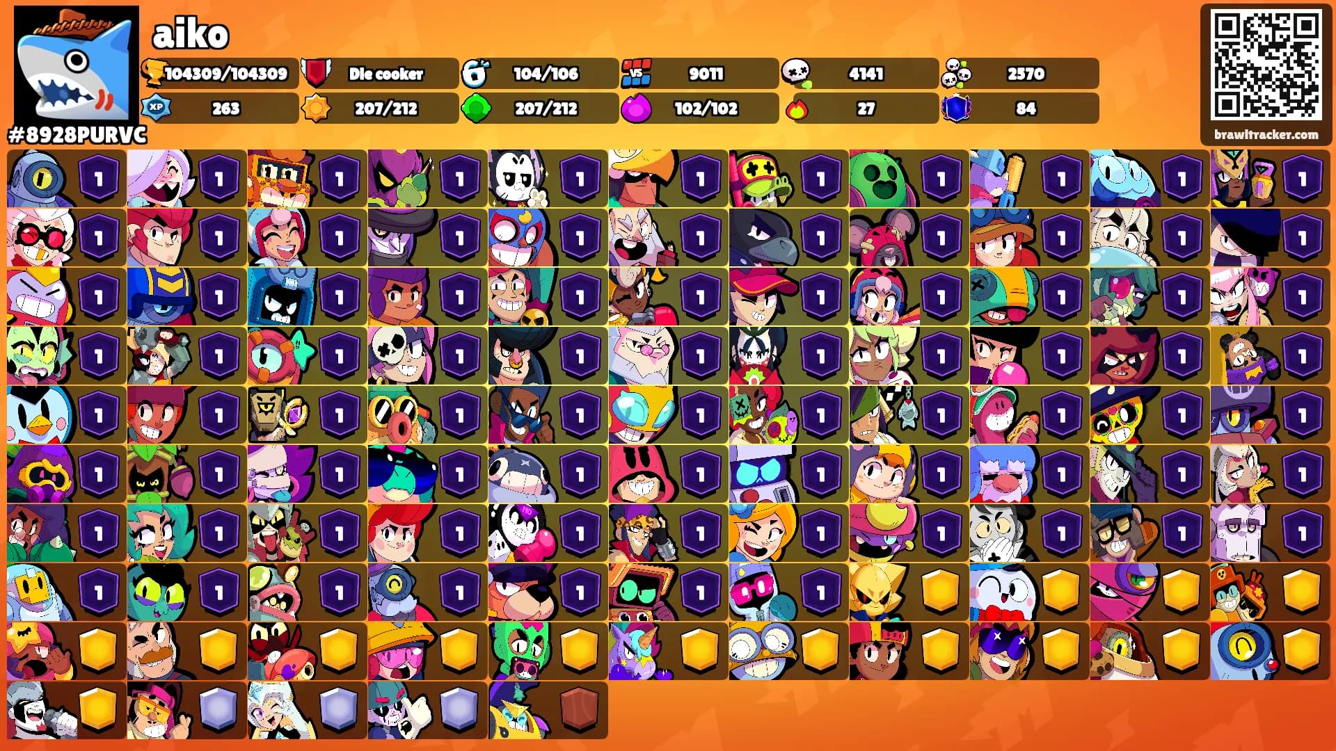 aiko's Ranks
