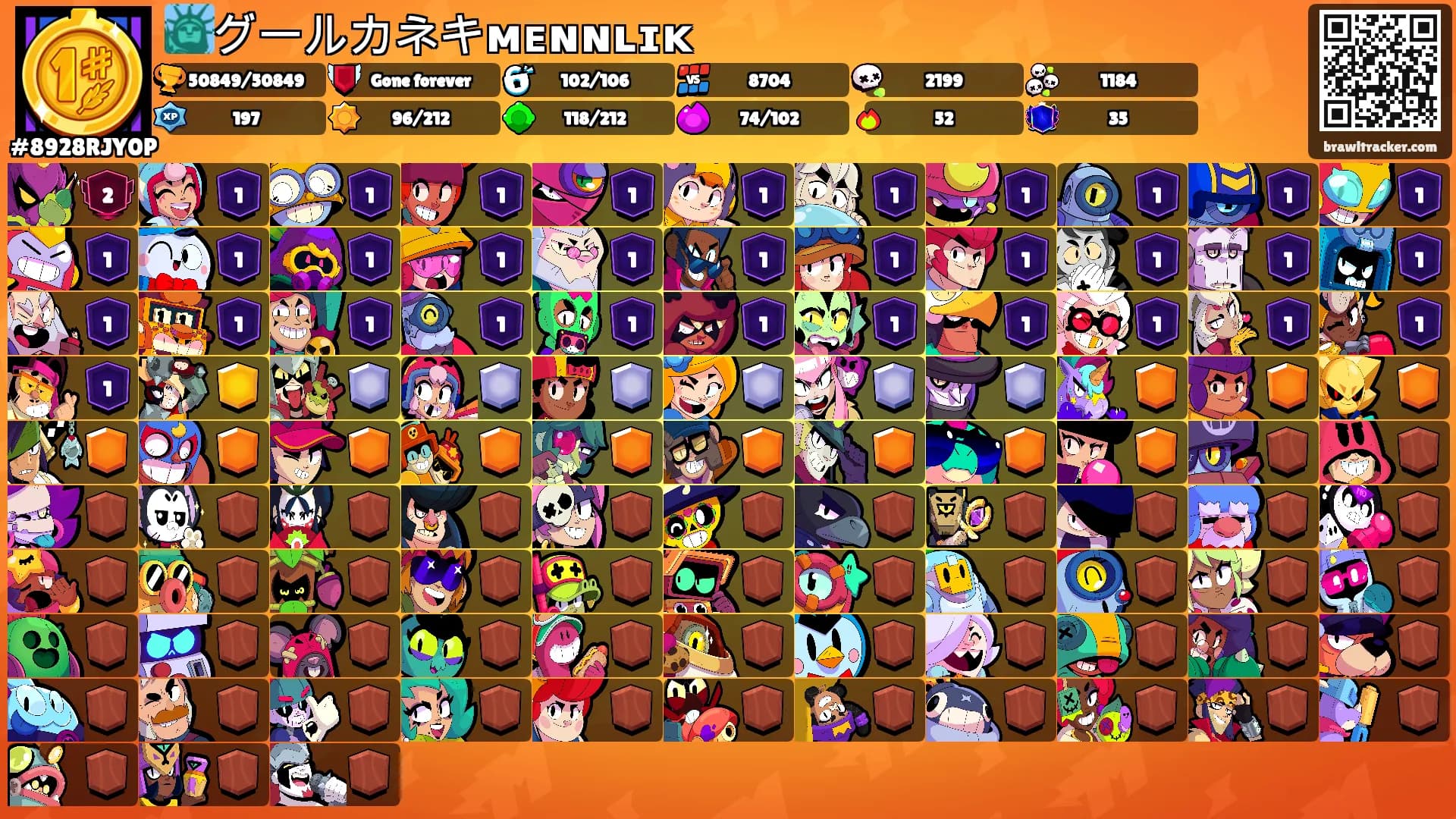 🗽グールカネキᴍᴇɴɴʟɪᴋ's Ranks