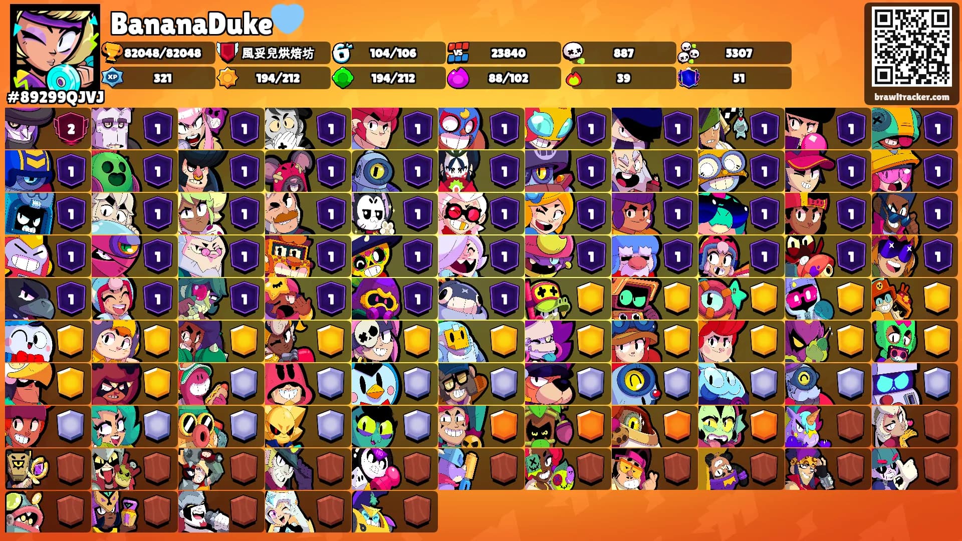 BananaDuke🩵's Ranks