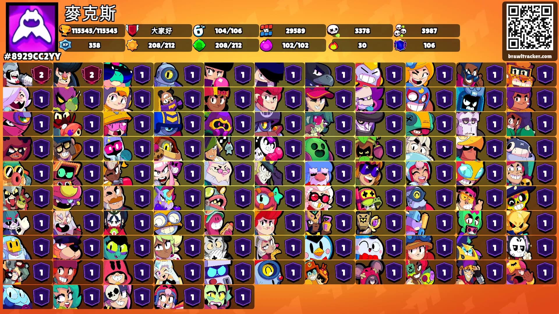 麥克斯's Ranks