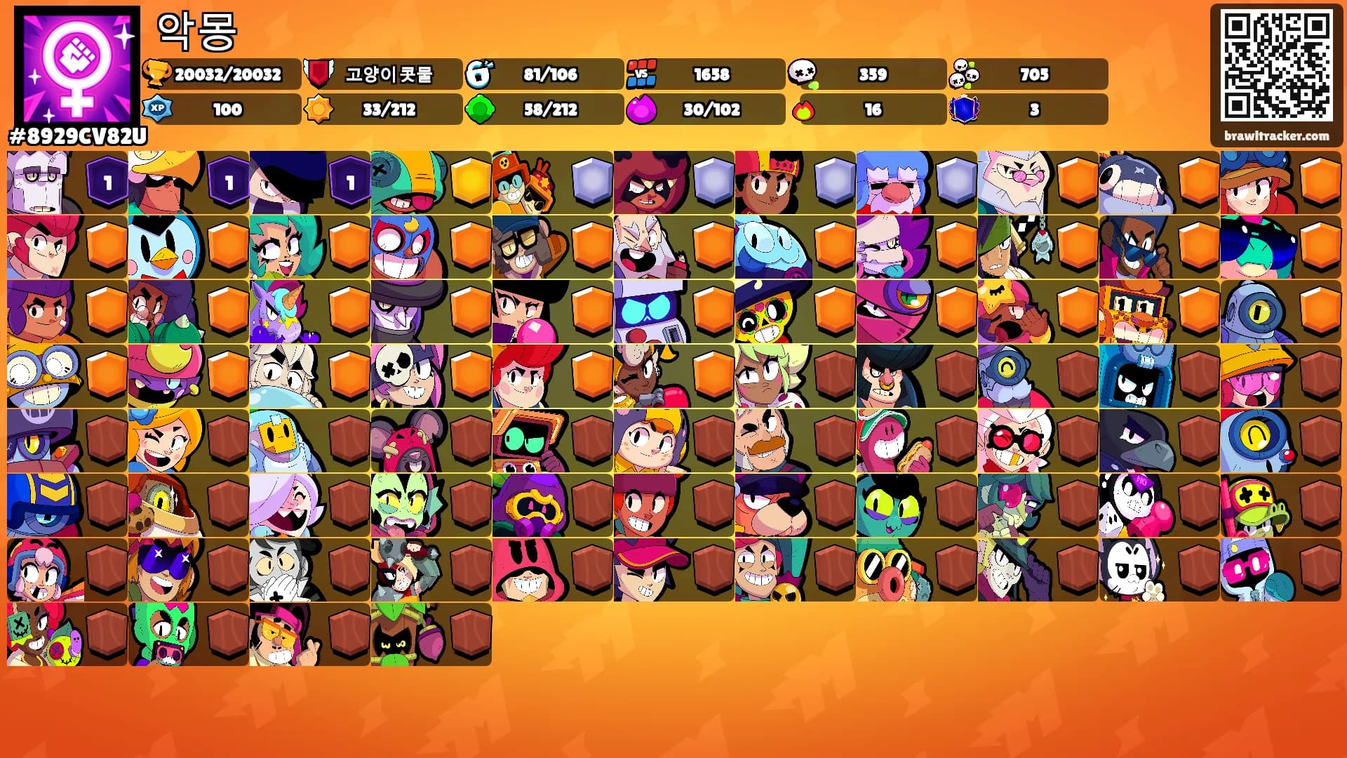 악몽's Ranks