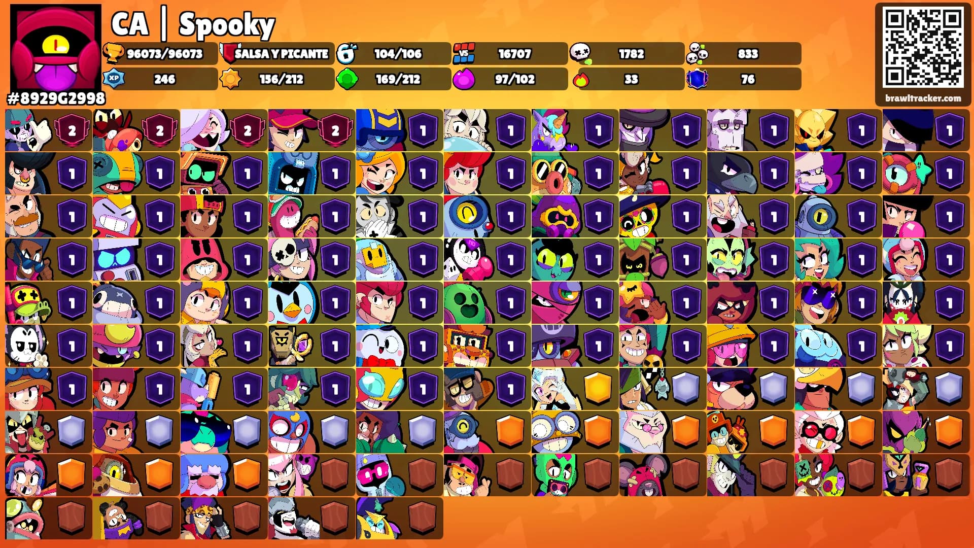 CA | Spooky's Ranks