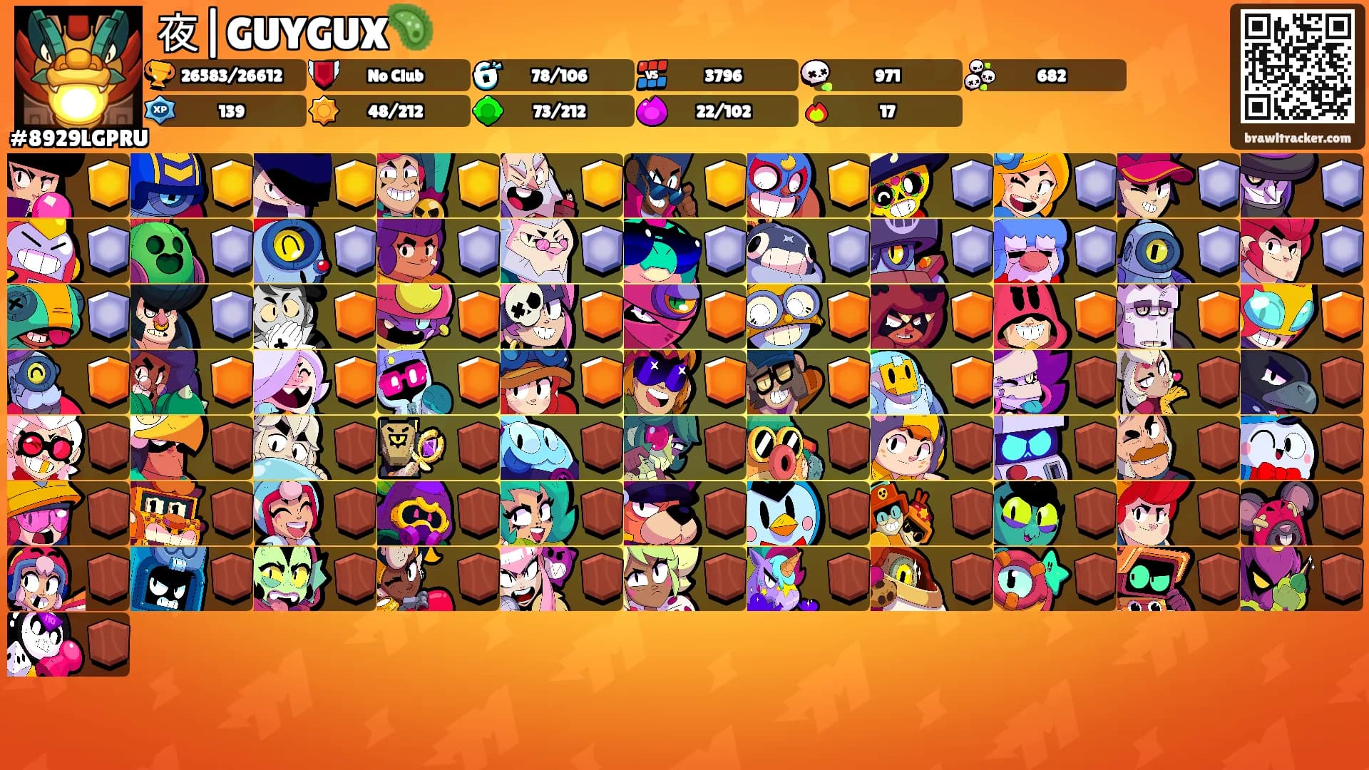 夜|GUYGUX🦠's Ranks