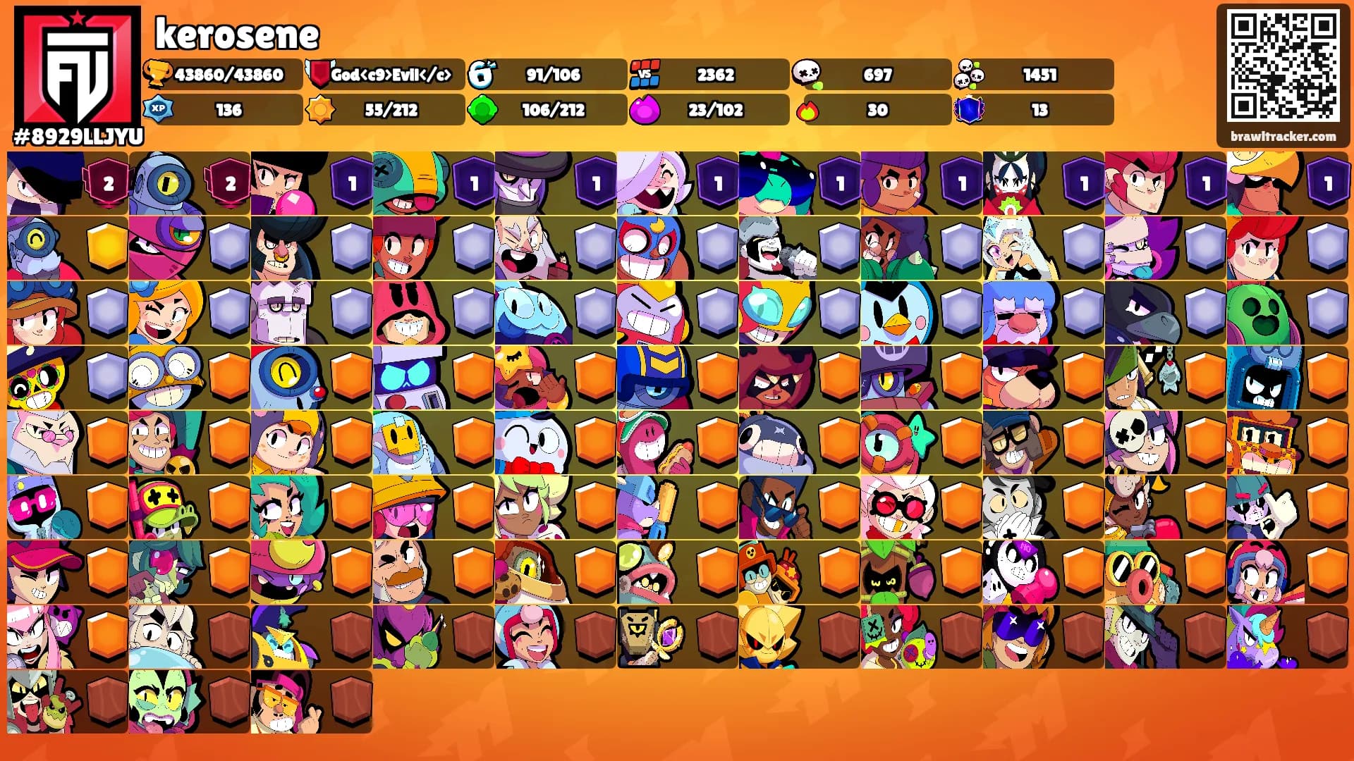 kerosene's Ranks