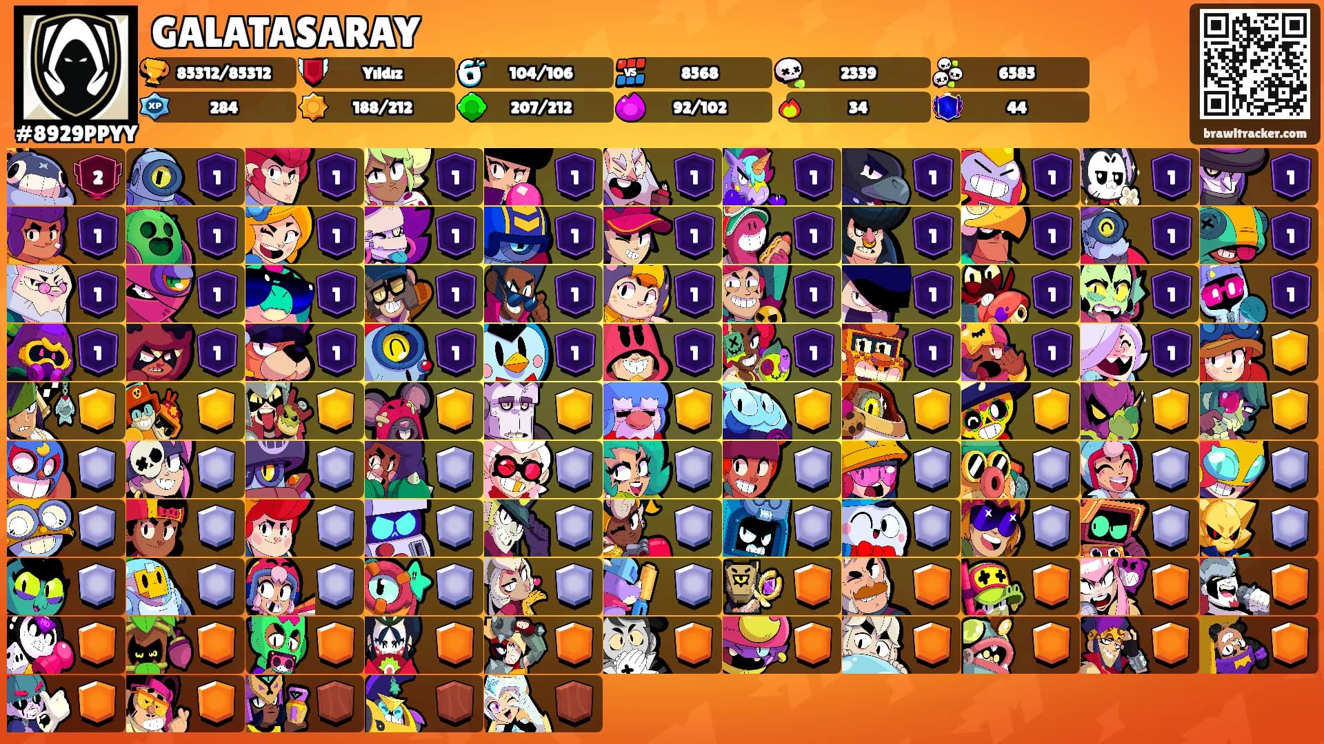 GALATASARAY's Ranks