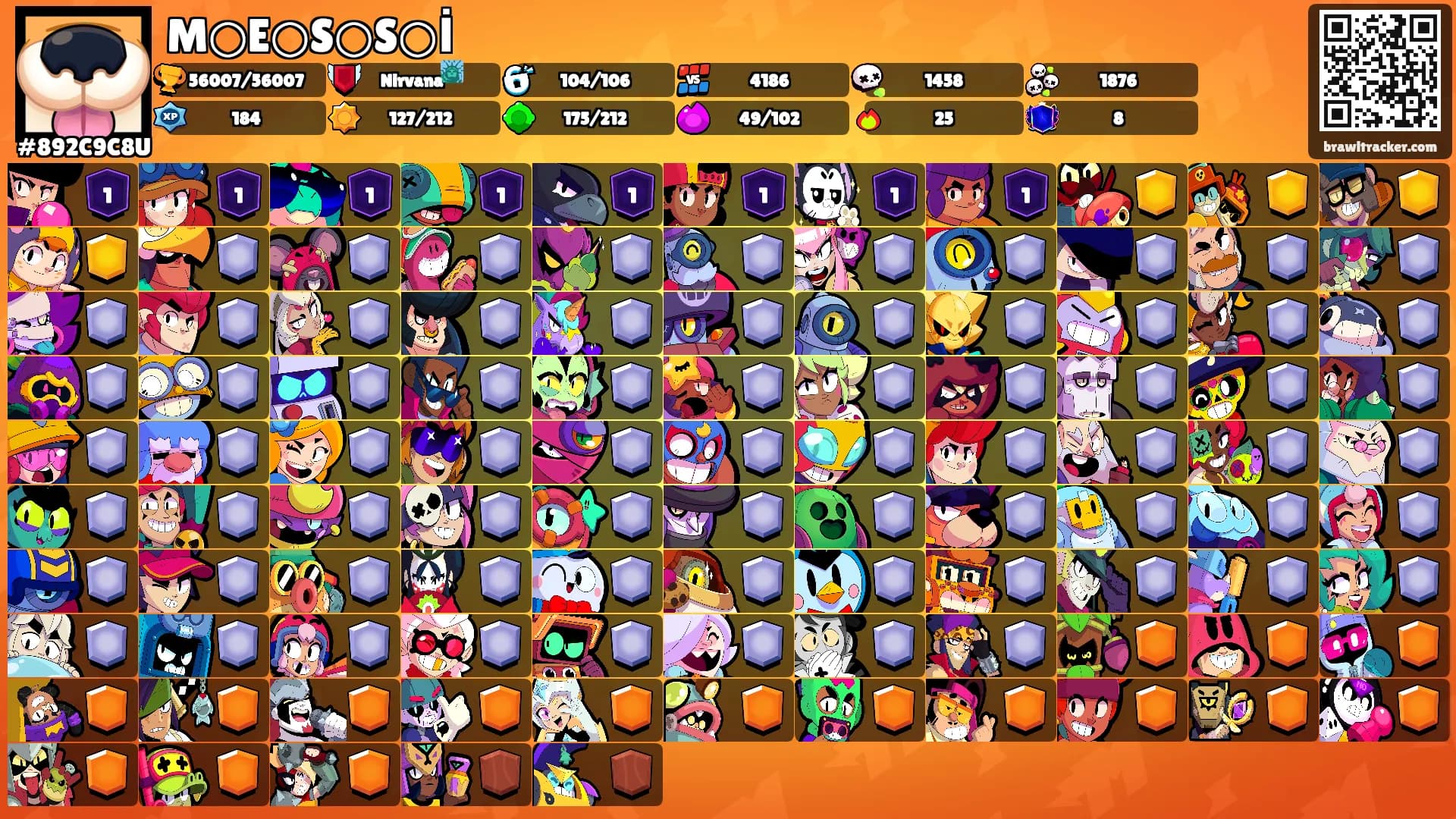 M○E○S○S○İ's Ranks