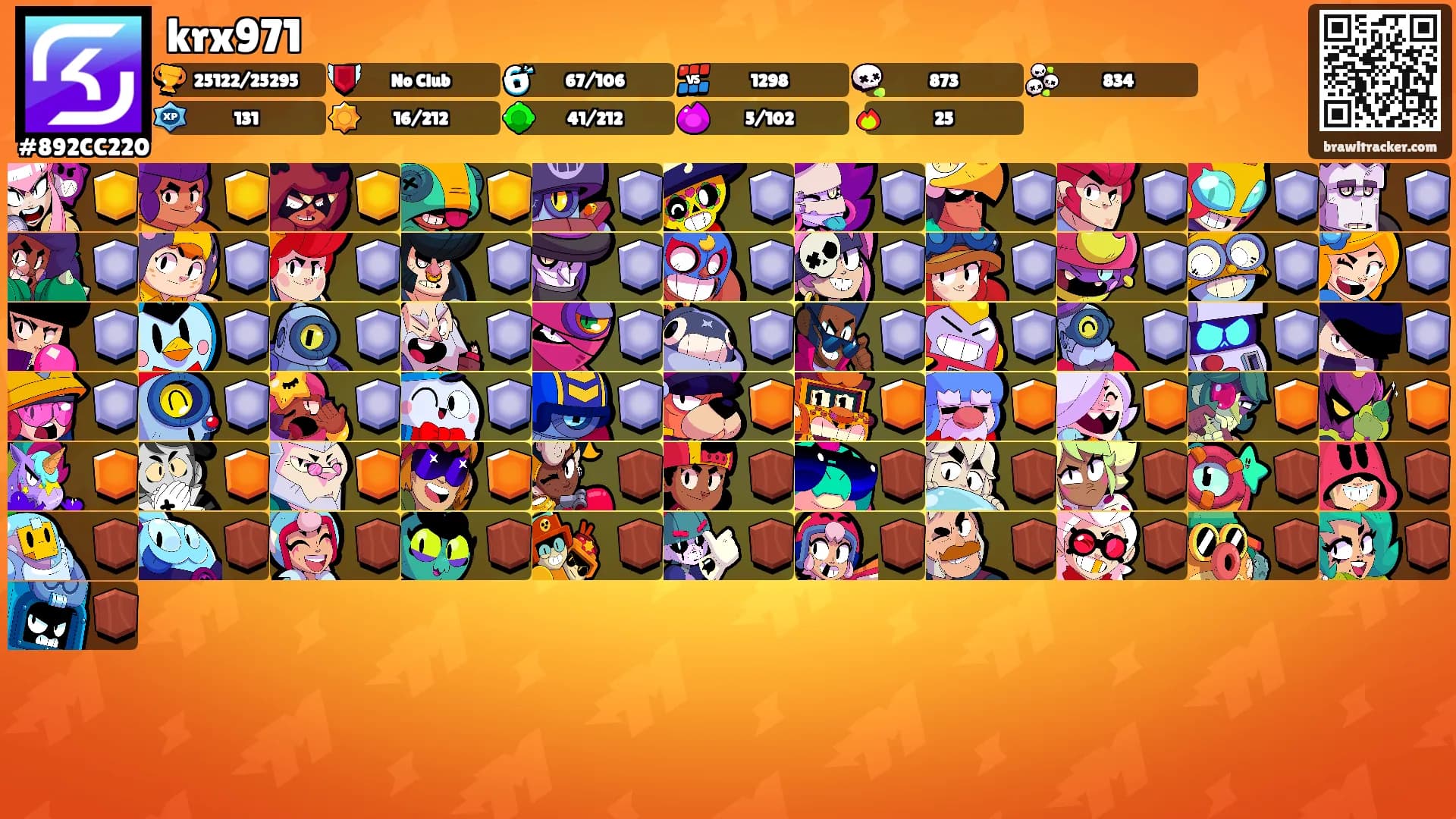 krx971's Ranks