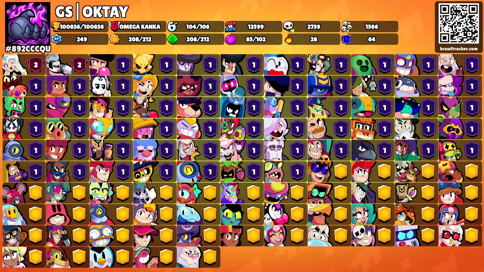 GS|OKTAY's Ranks