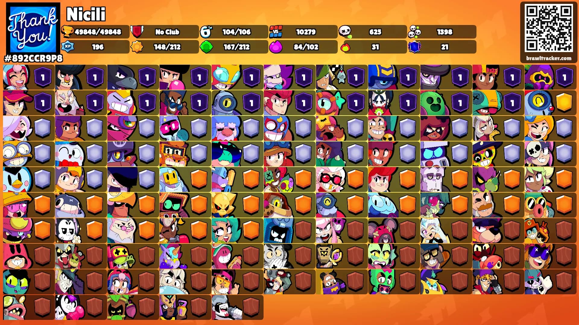 Nicili's Ranks