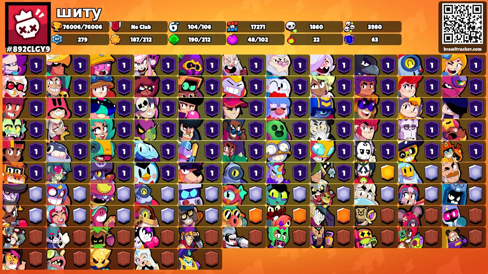 шиту's Ranks