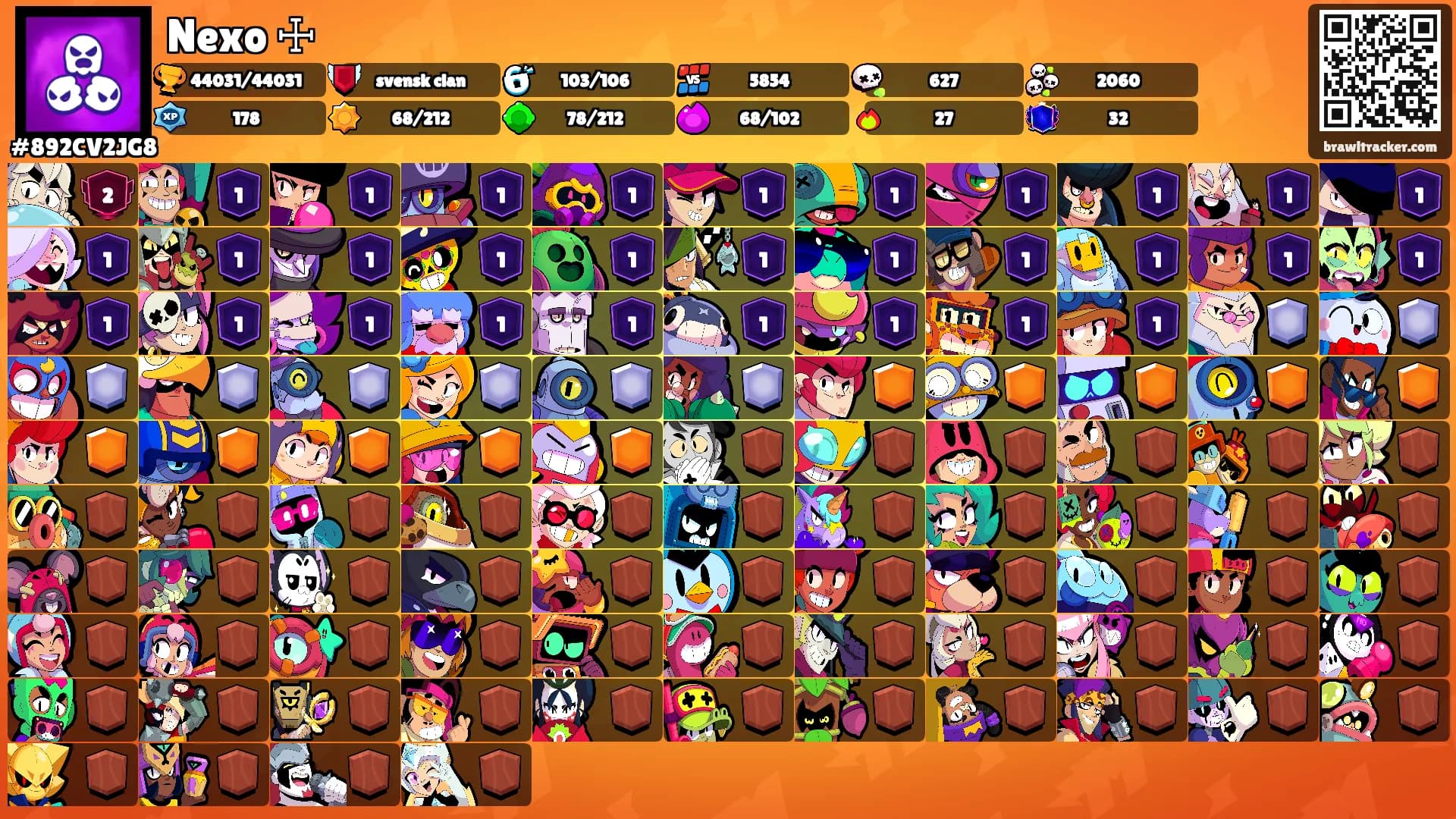 Nexo ☩'s Ranks
