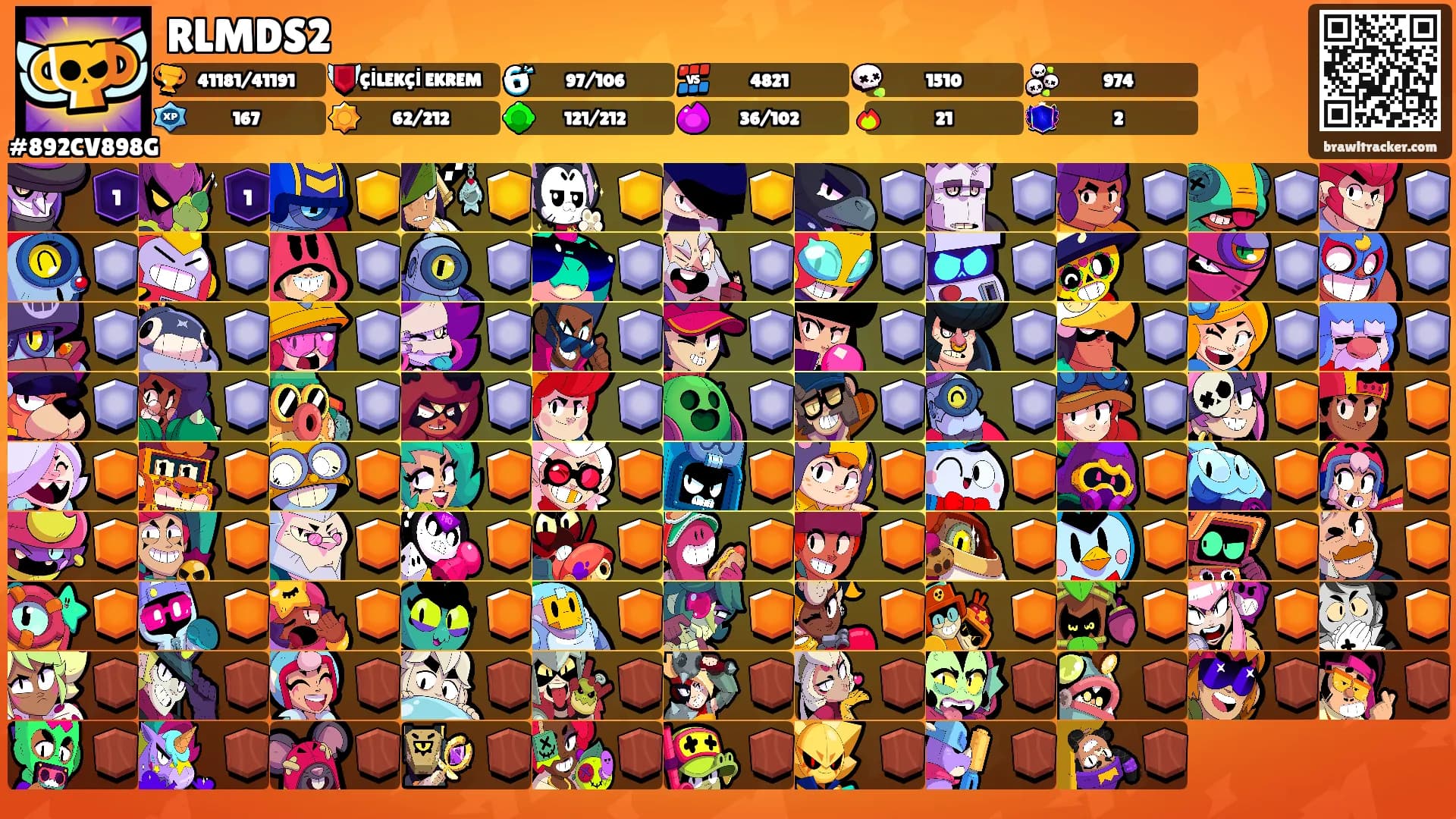 RLMDS2's Ranks