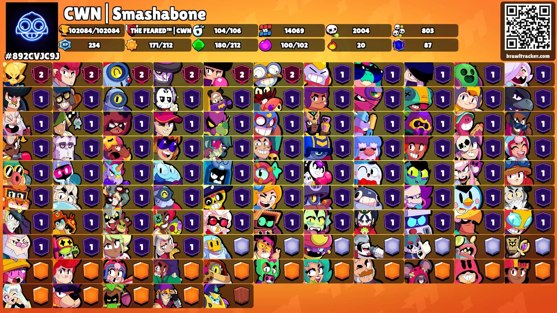 CWN|Smashabone's Ranks