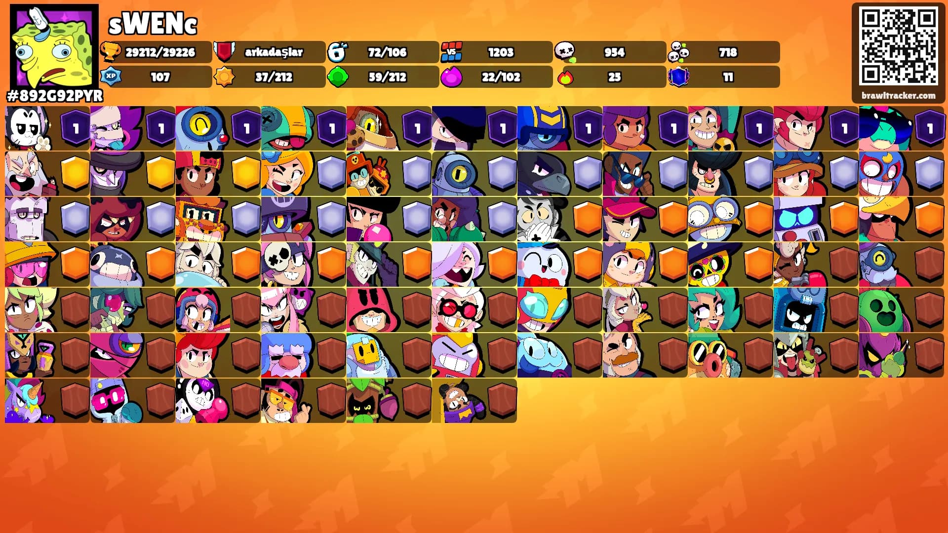 sWENc's Ranks
