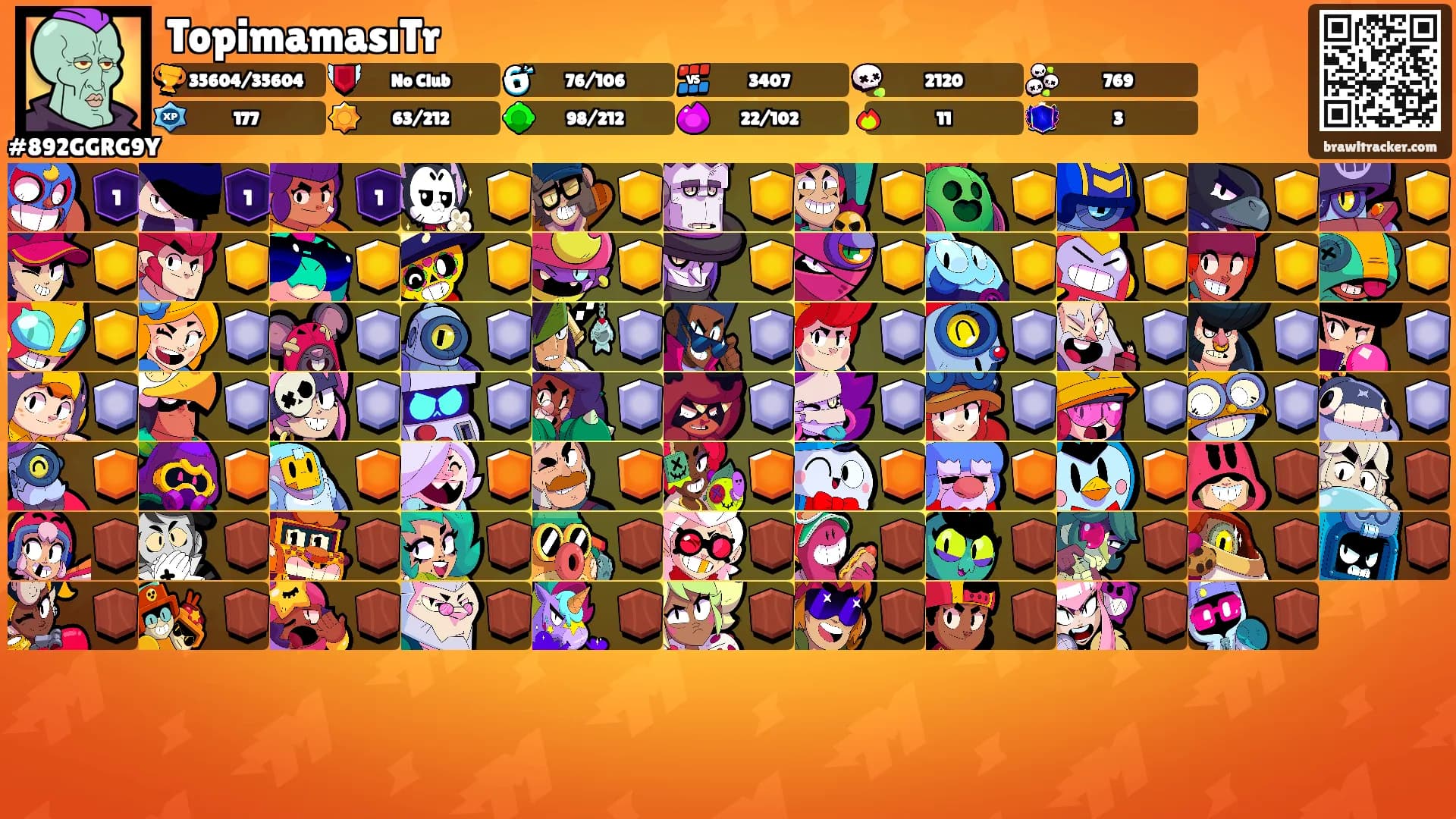 TopimamasıTr's Ranks