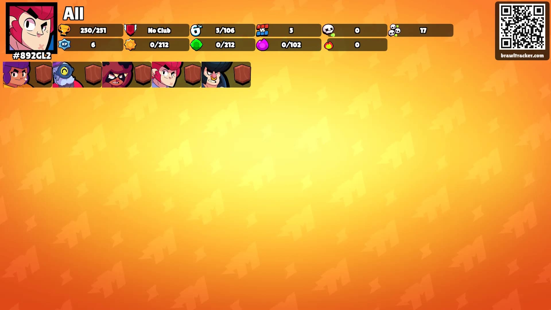 All's Ranks