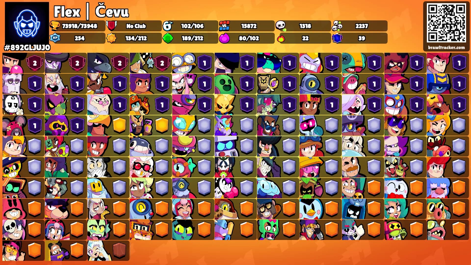 Flex | Čevu's Ranks