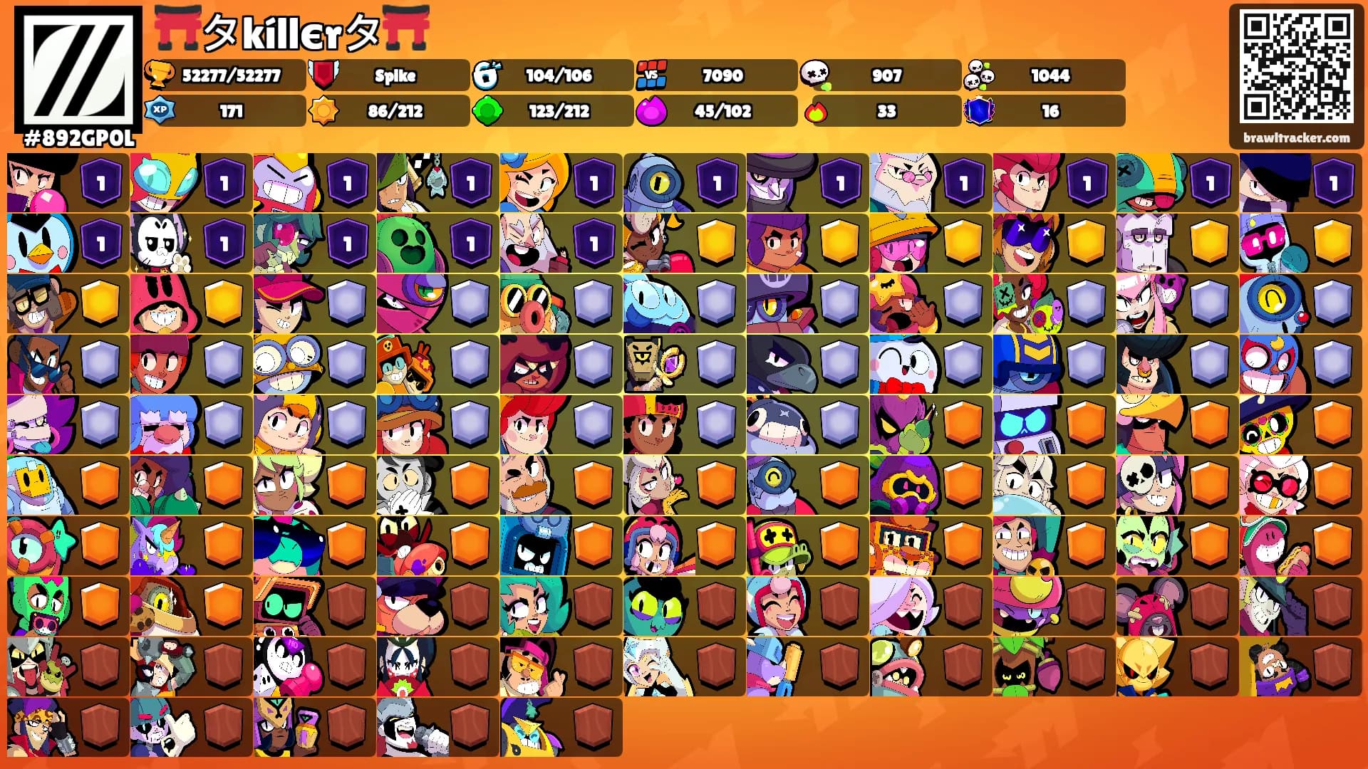 ⛩️タkíllєrタ⛩️'s Ranks