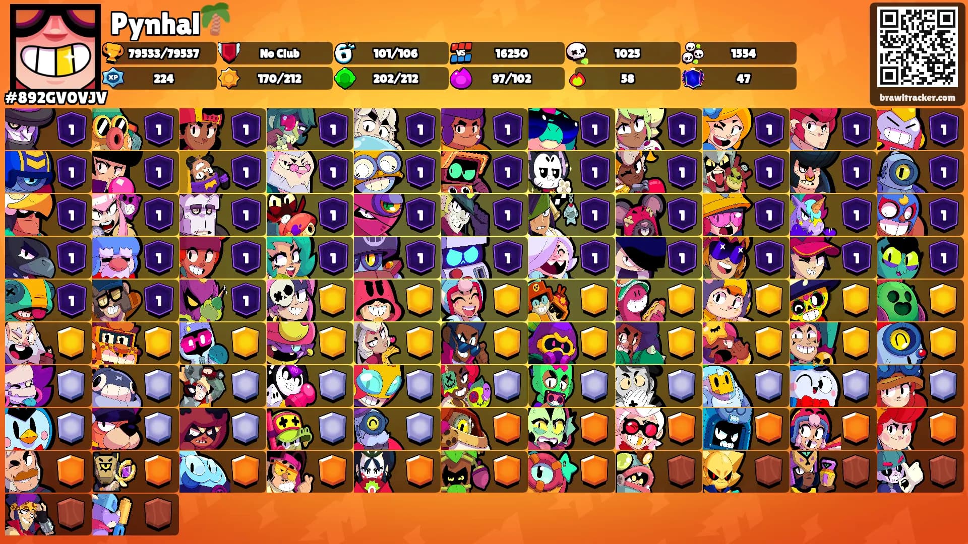 Pynhal🌴's Ranks