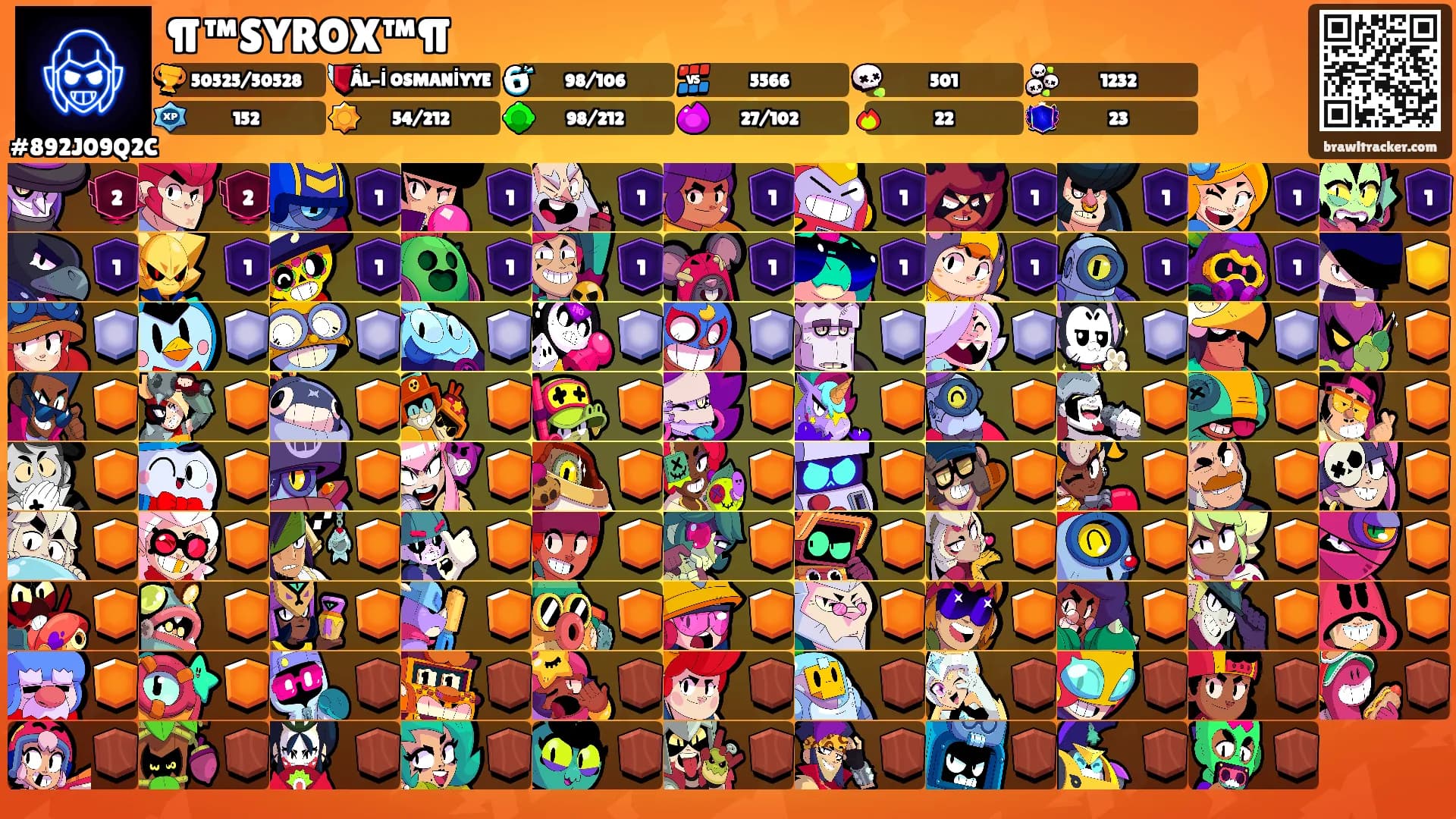 ¶™SYROX™¶'s Ranks
