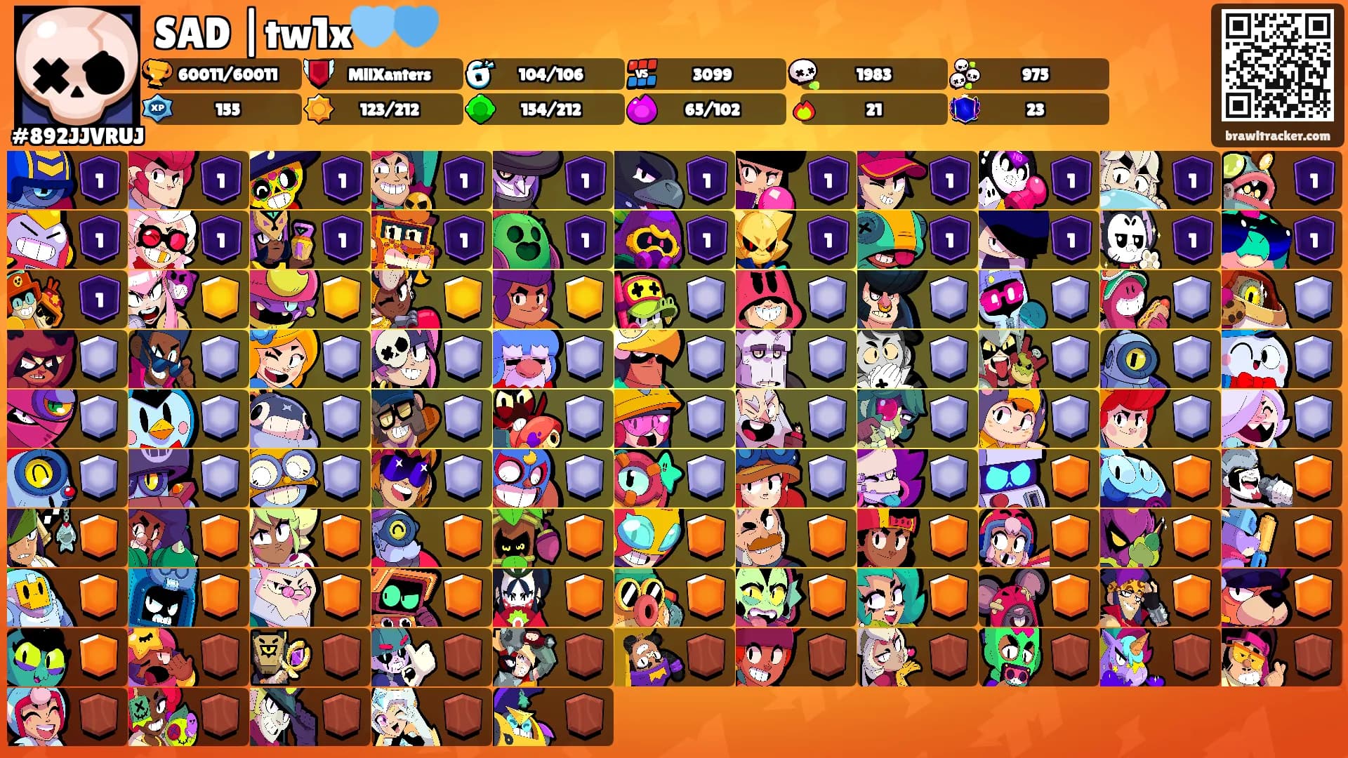 SAD |tw1x🩵💙's Ranks