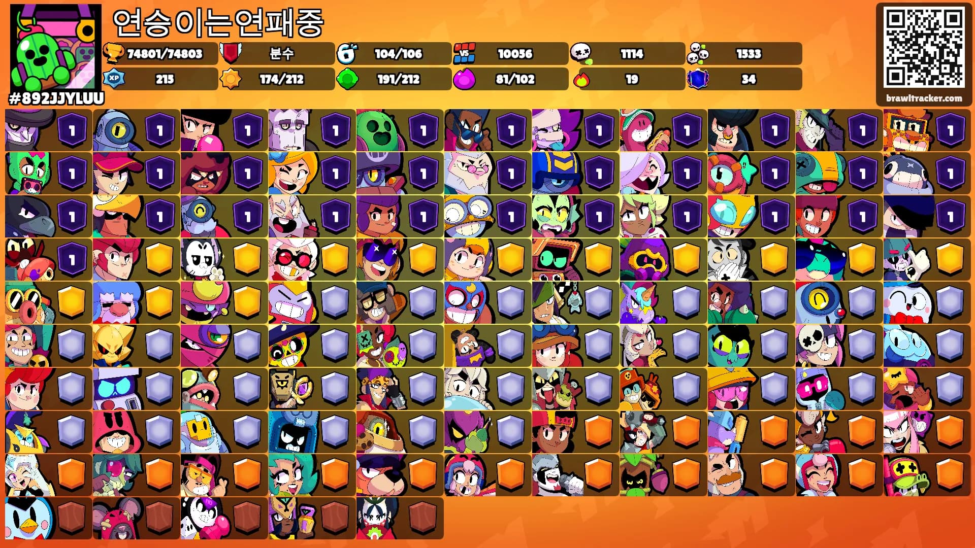 연승이는연패중's Ranks