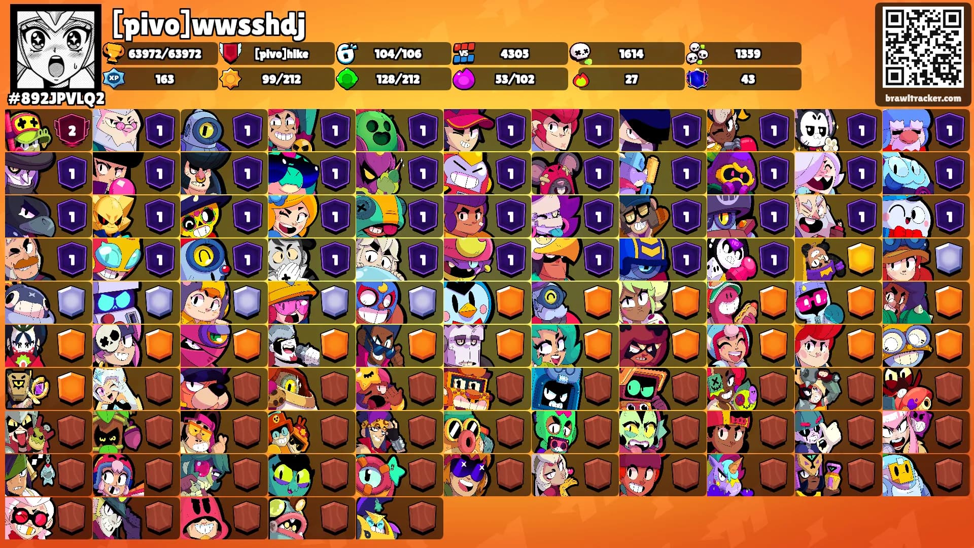 [pivo]wwsshdj's Ranks